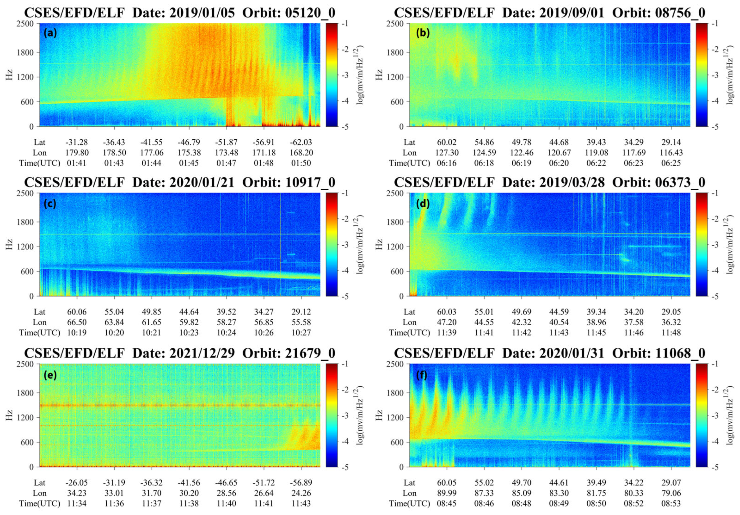 Remotesensing 16 02850 g003