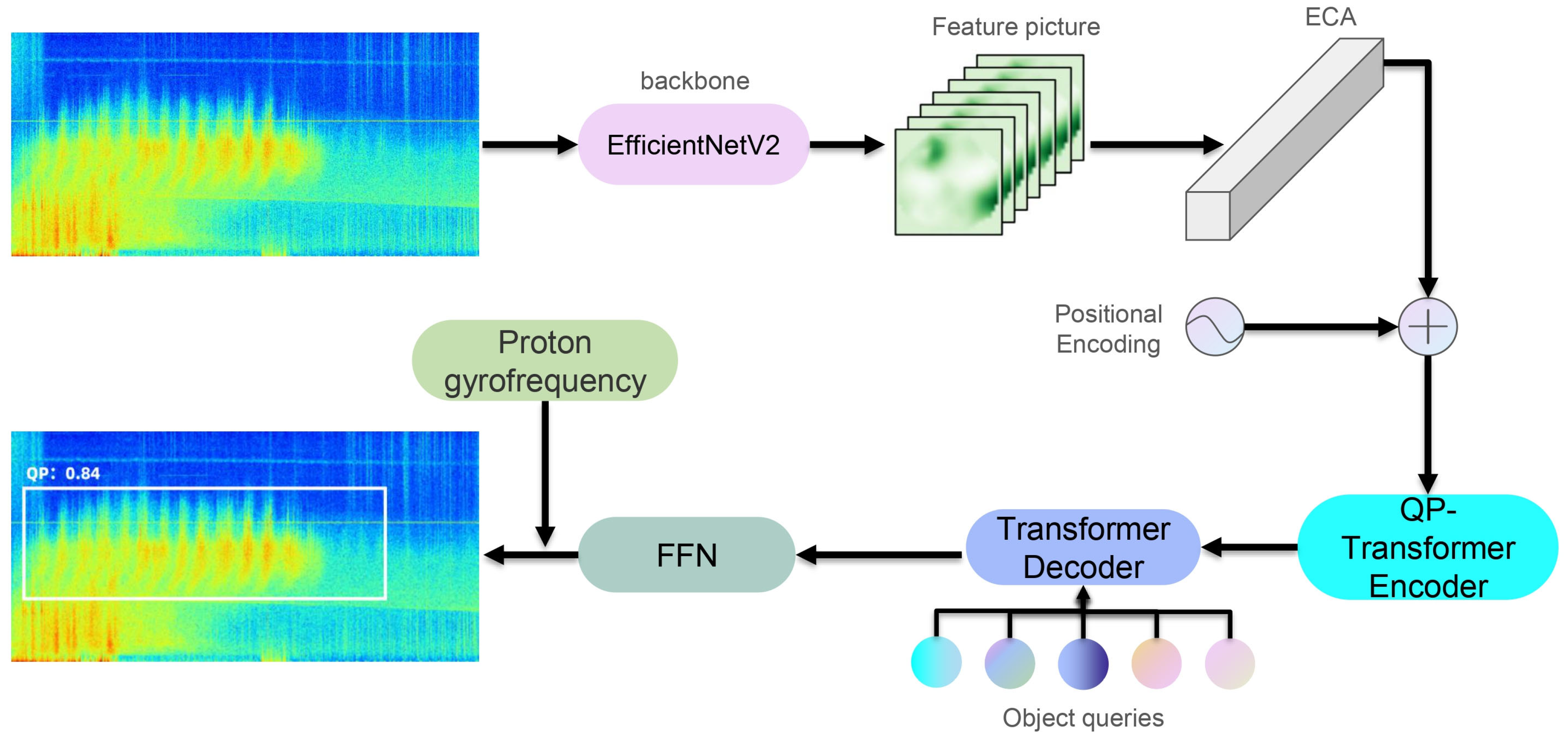 Remotesensing 16 02850 g004