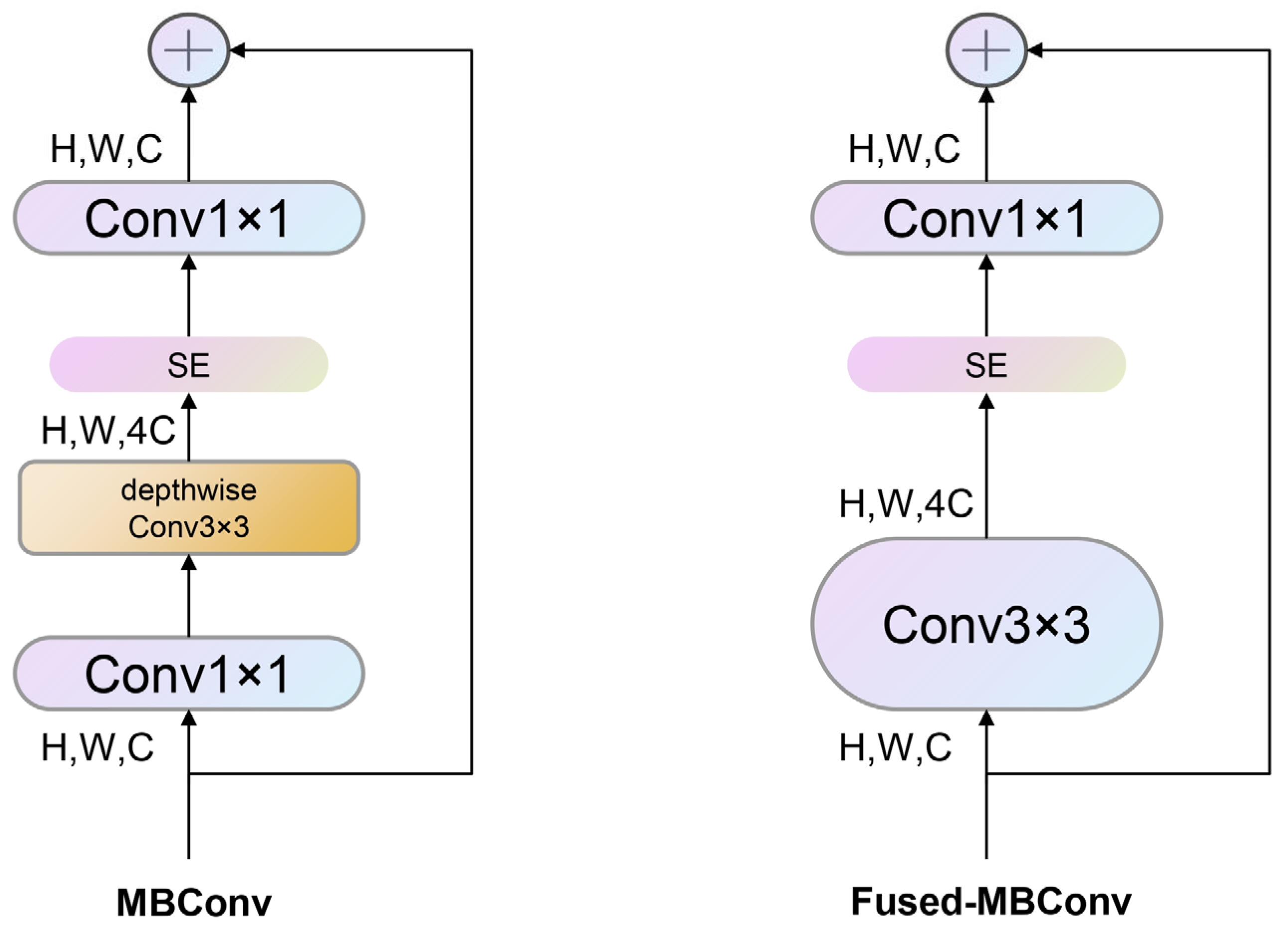 Remotesensing 16 02850 g005