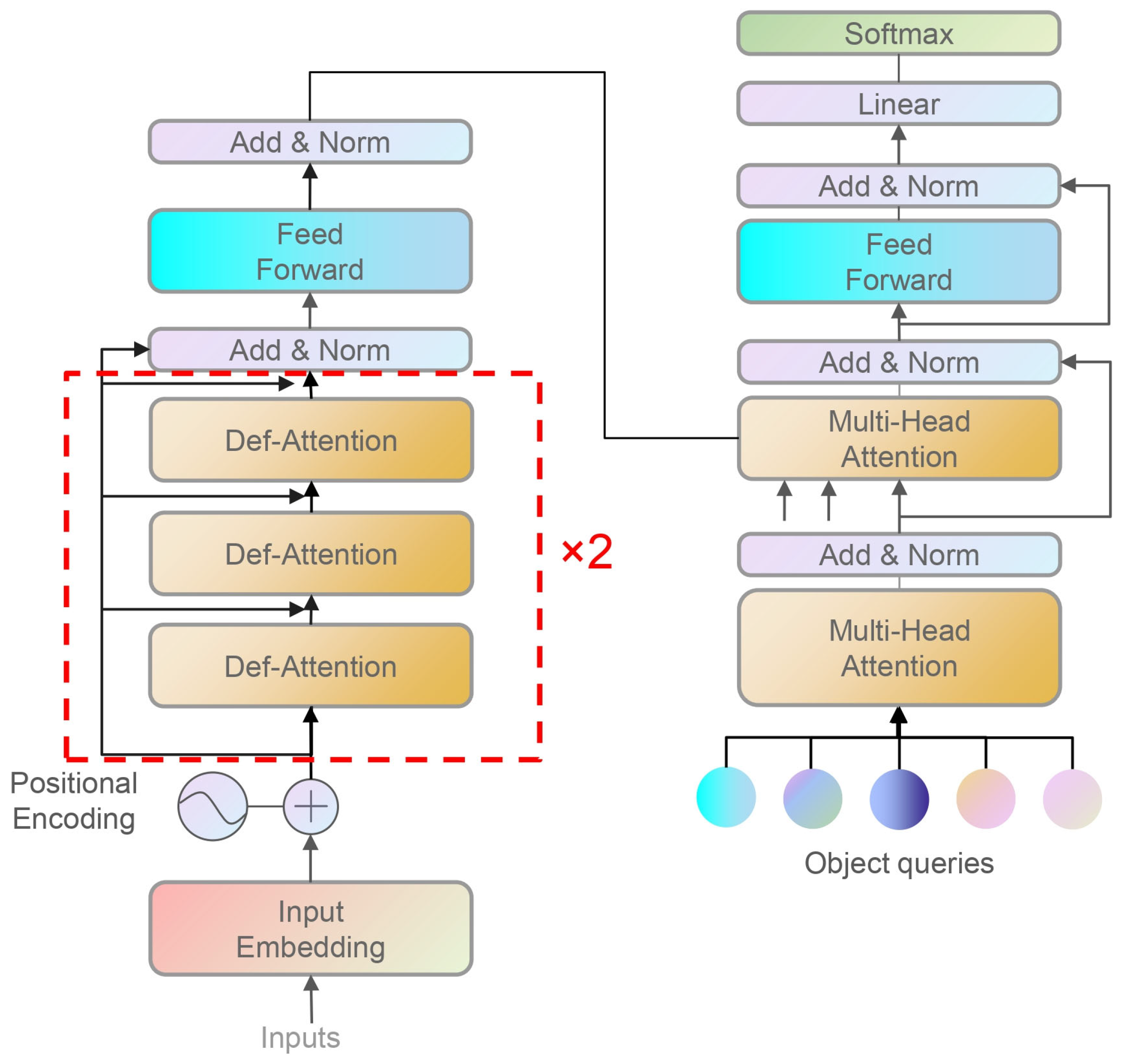 Remotesensing 16 02850 g008