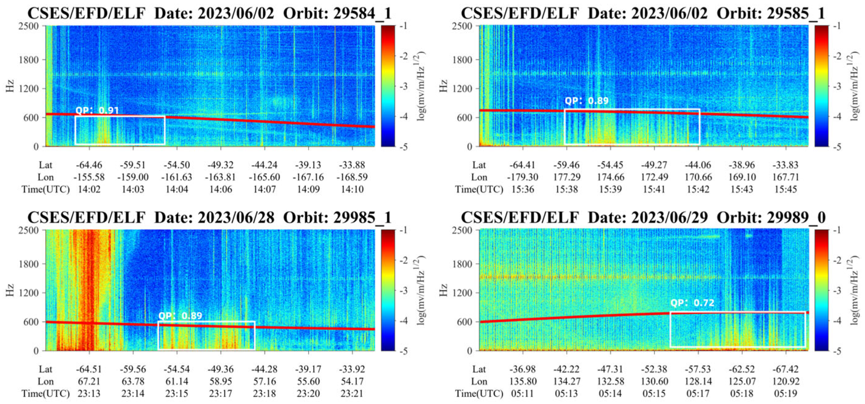 Remotesensing 16 02850 g011