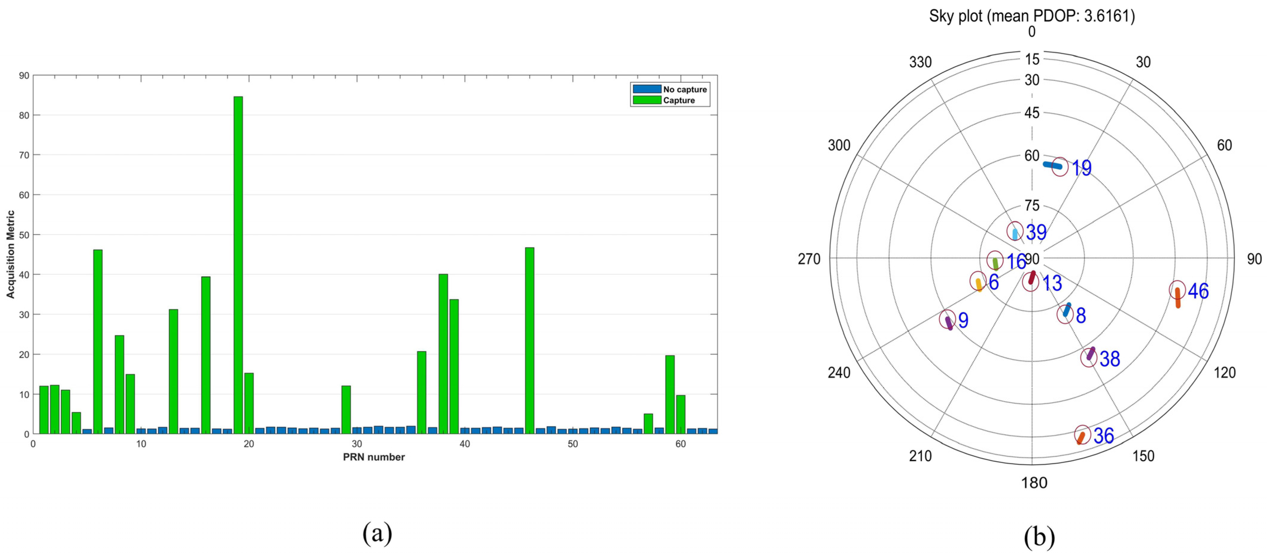 Remotesensing 16 02853 g012