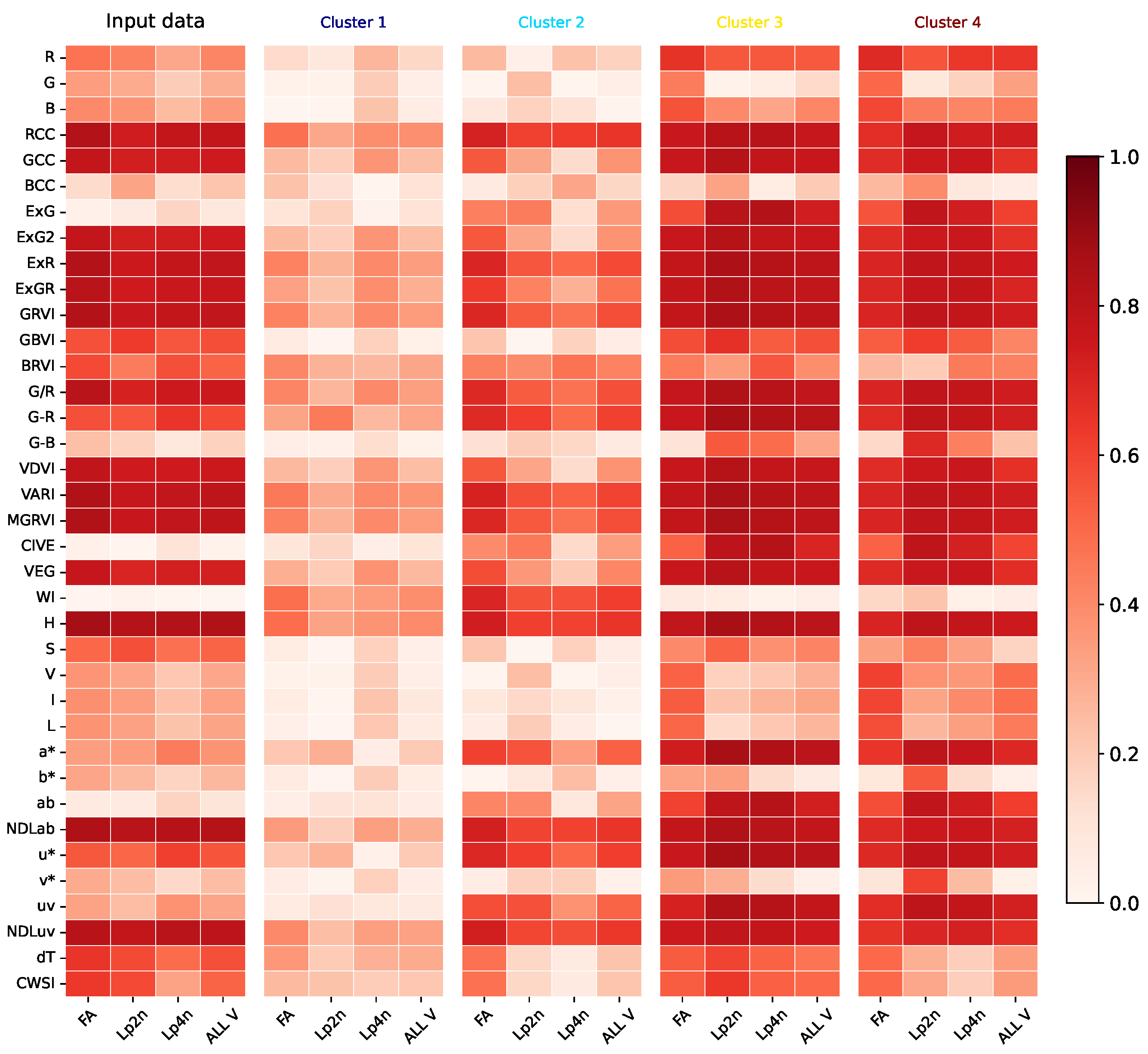 Remotesensing 16 02854 g006