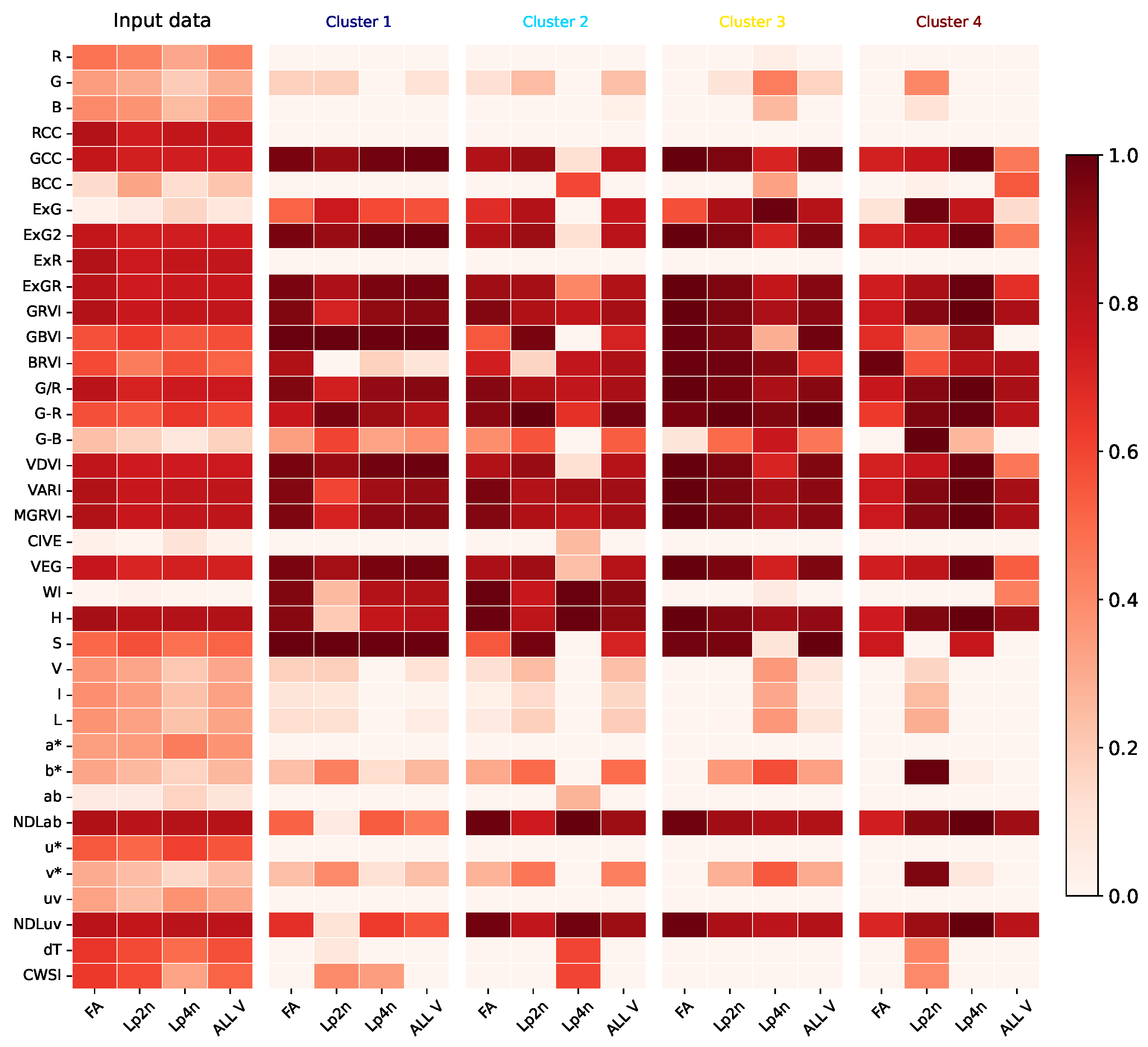 Remotesensing 16 02854 g007