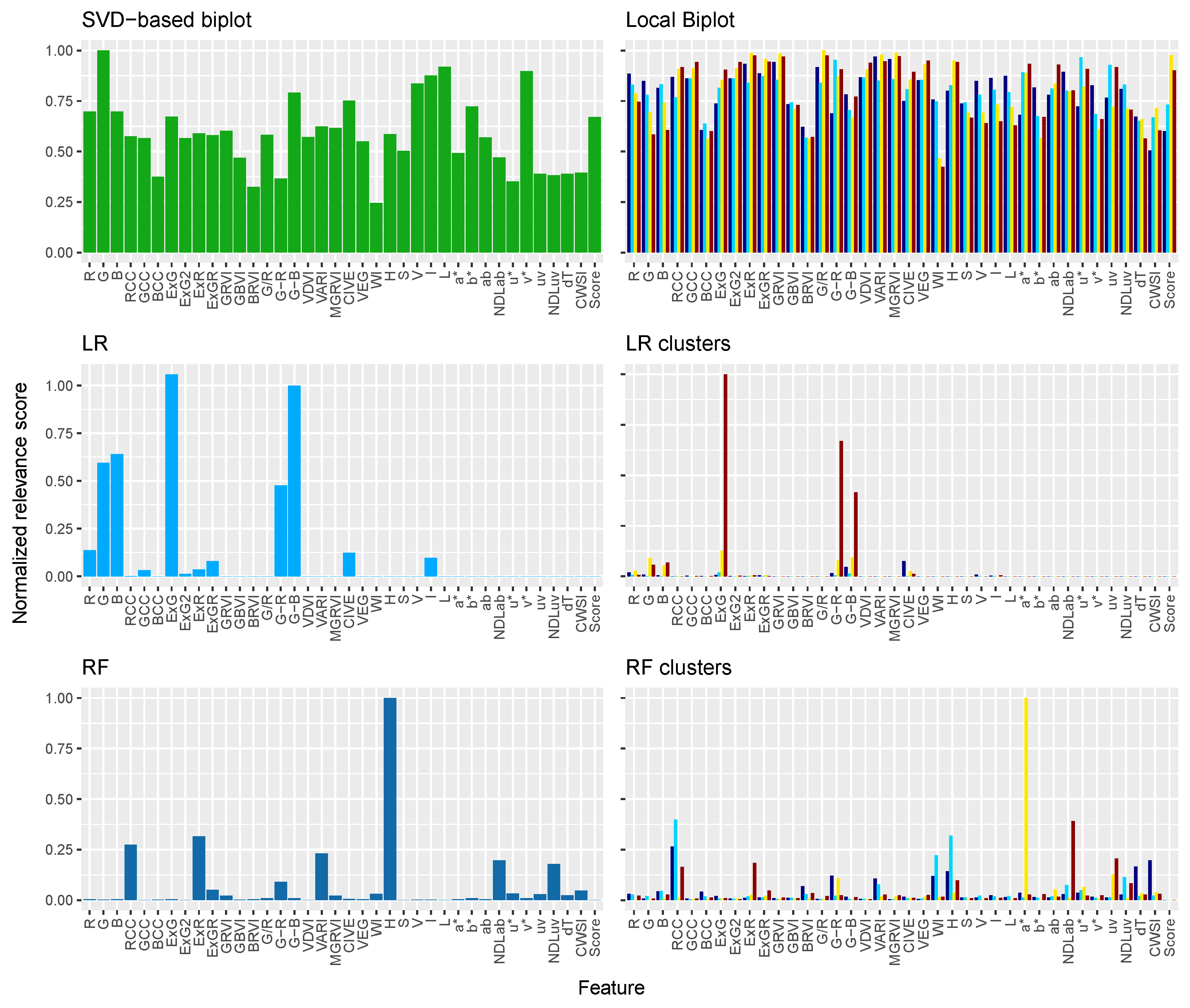 Remotesensing 16 02854 g008