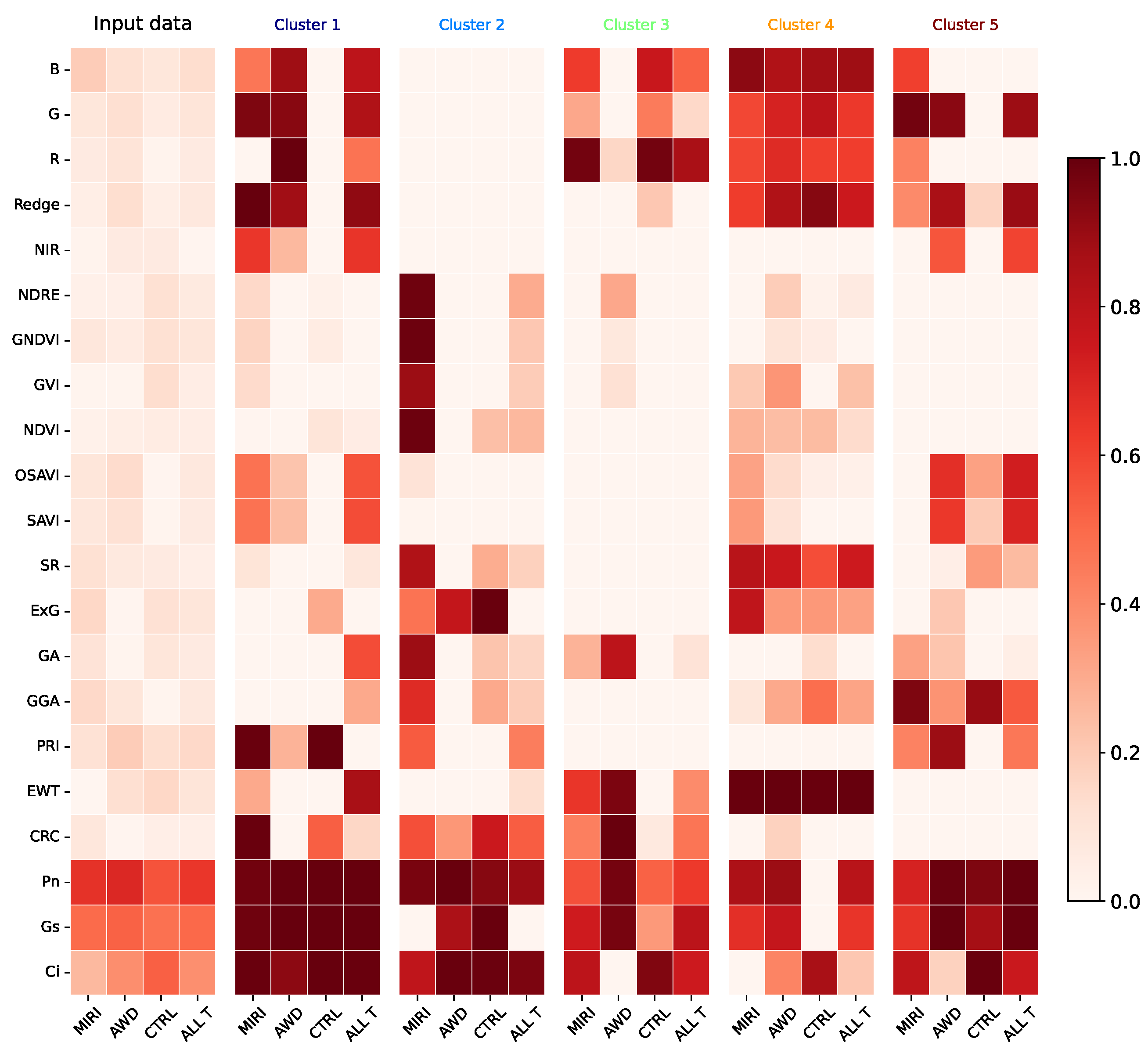 Remotesensing 16 02854 g011