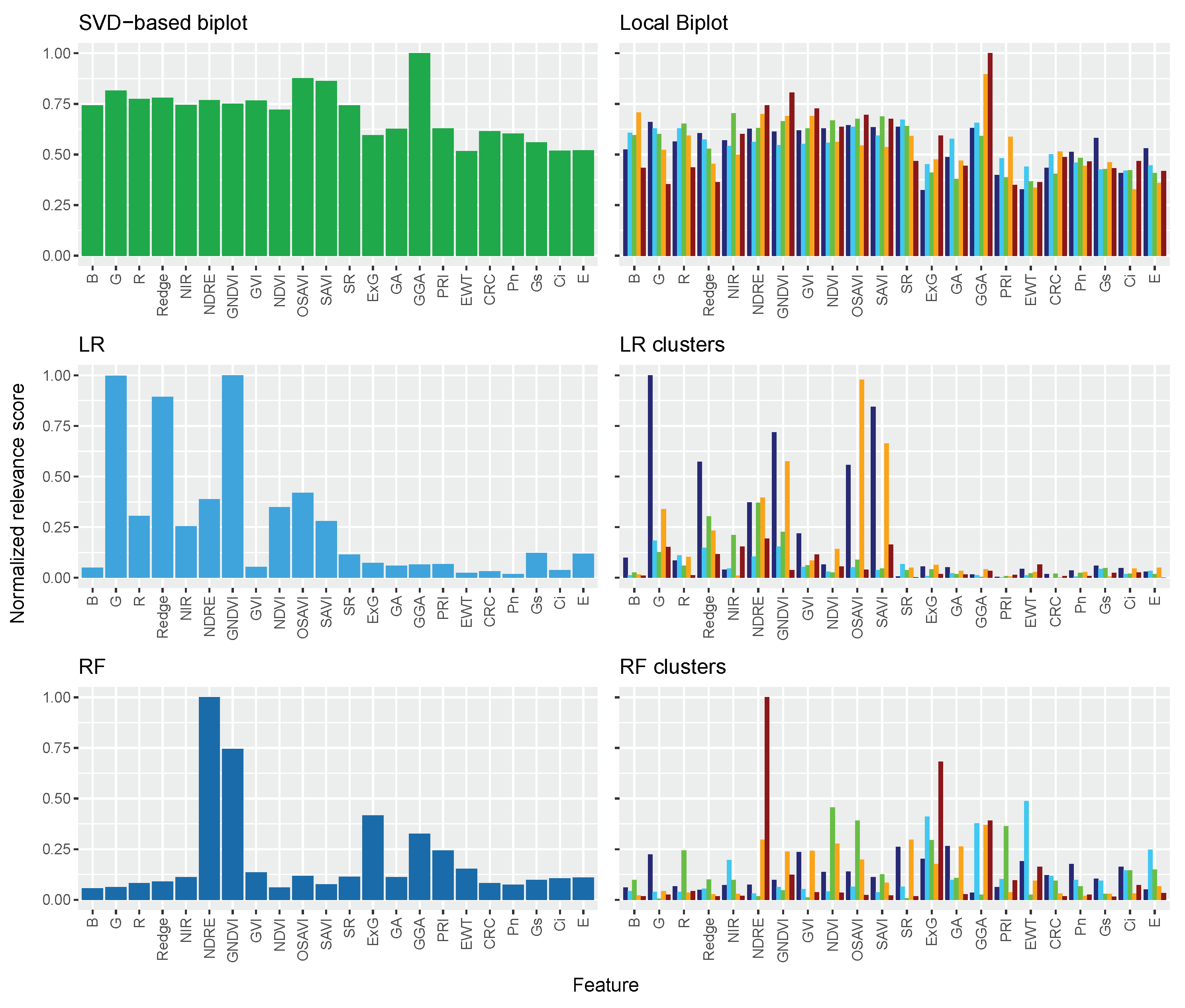 Remotesensing 16 02854 g012