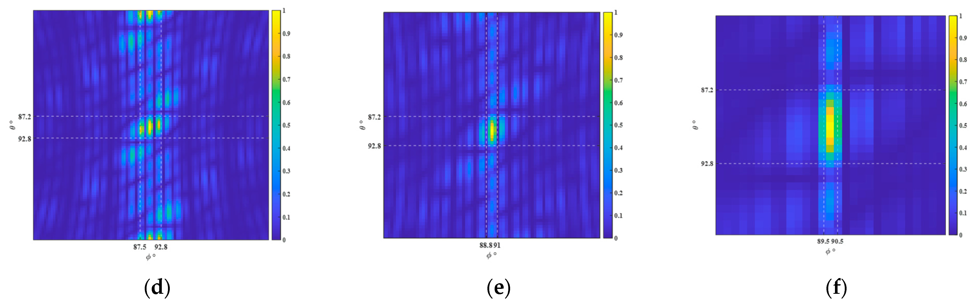 Remotesensing 16 02856 g004b