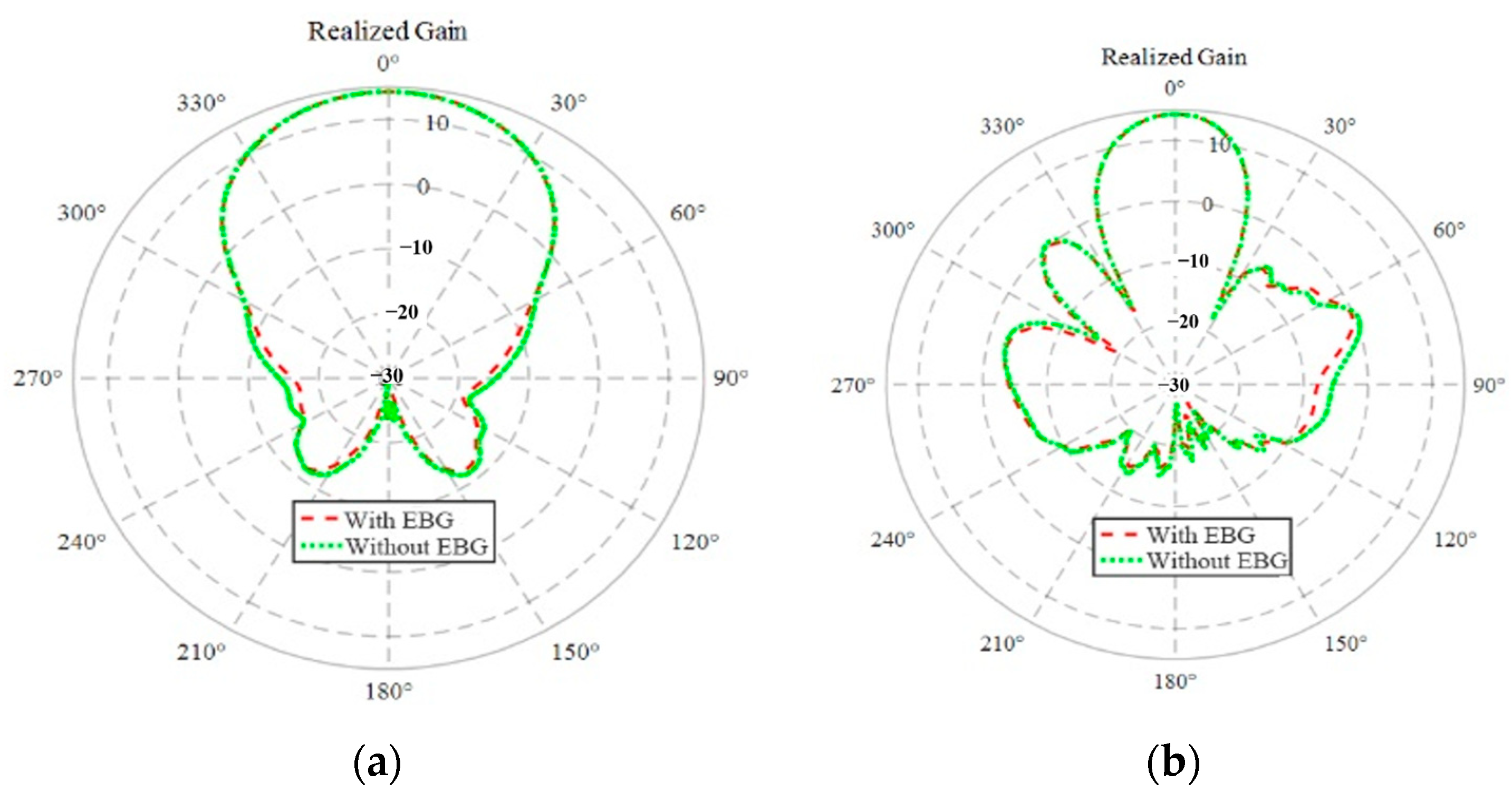 Remotesensing 16 02856 g011