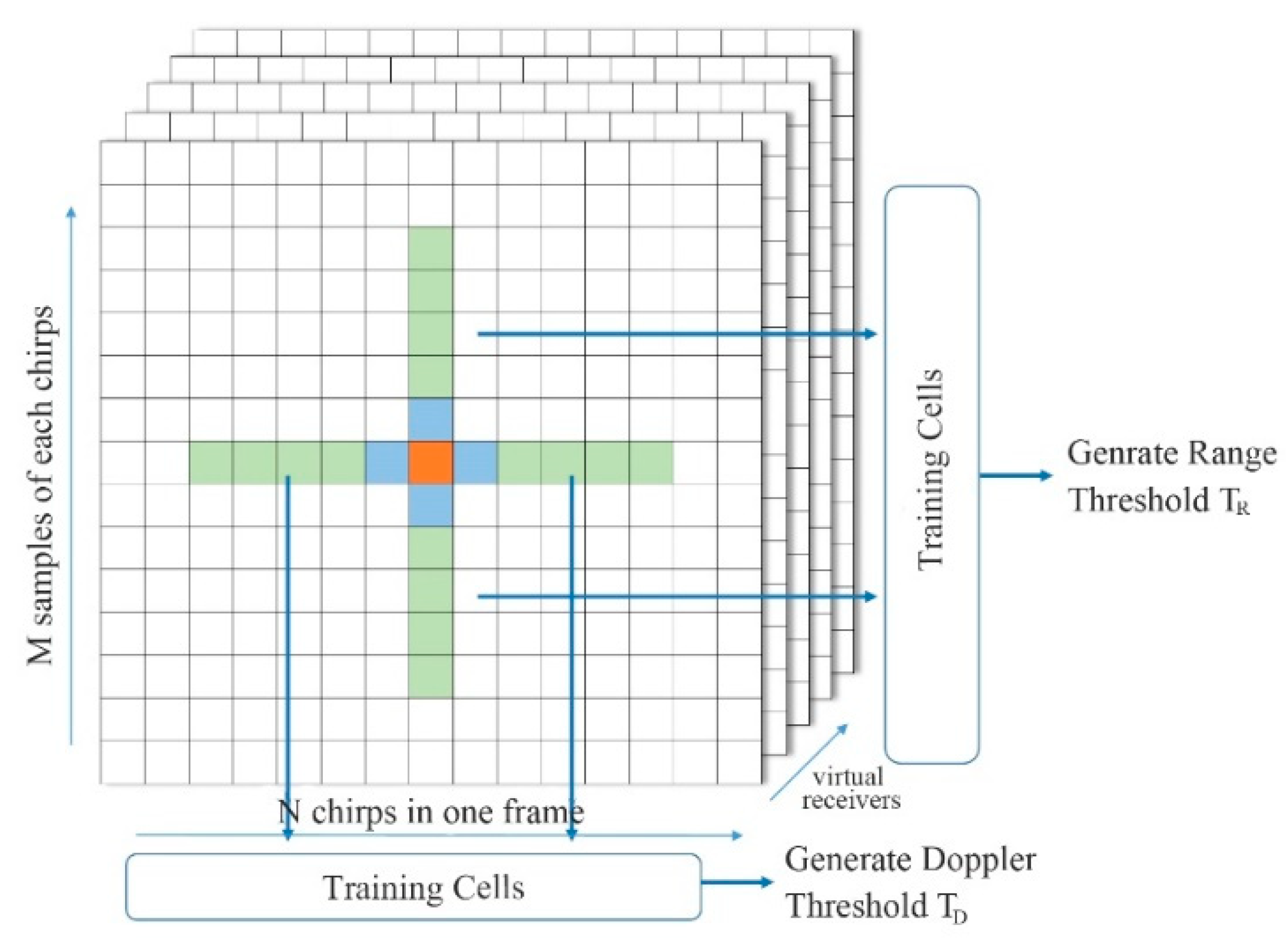 Remotesensing 16 02856 g012