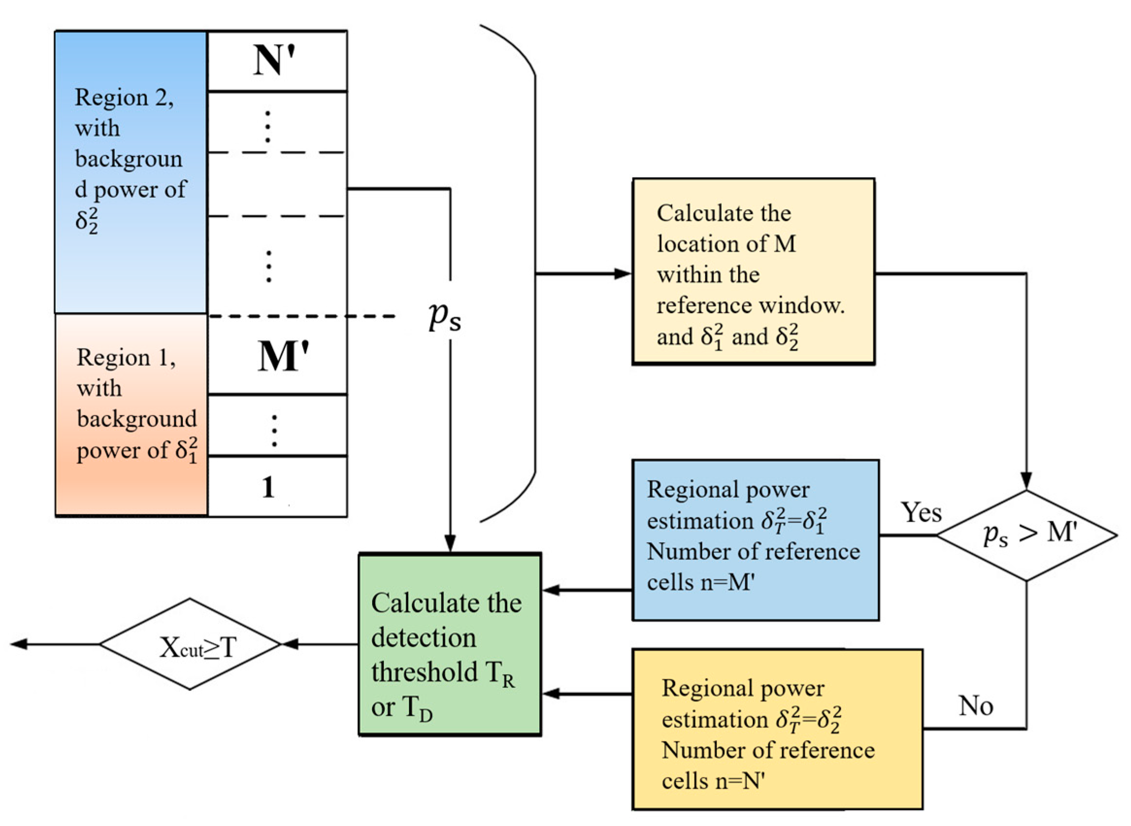 Remotesensing 16 02856 g013