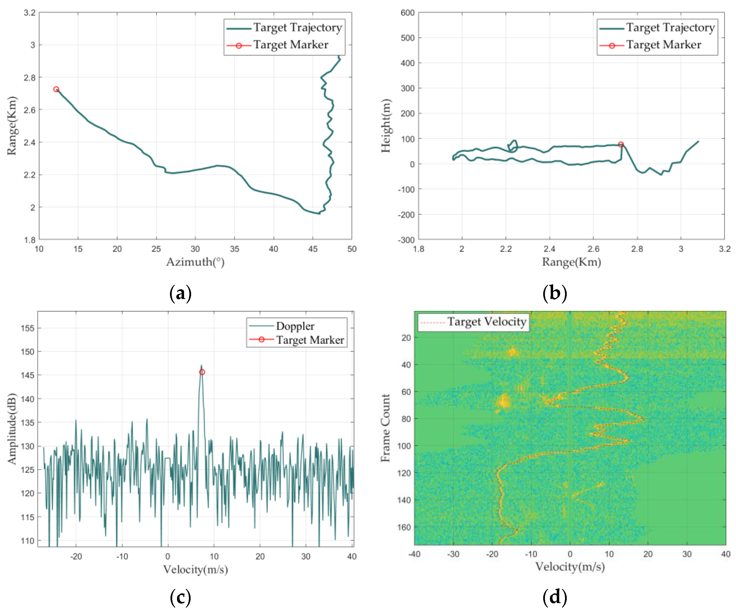 Remotesensing 16 02860 g001
