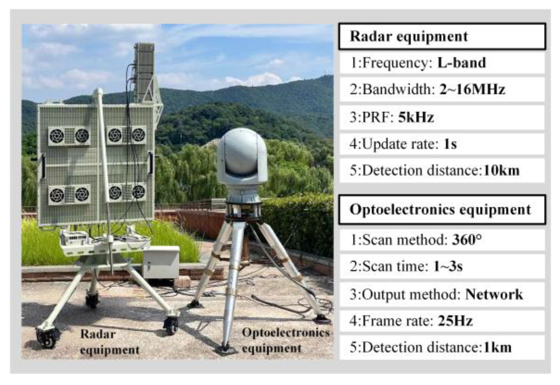 Remotesensing 16 02860 g006