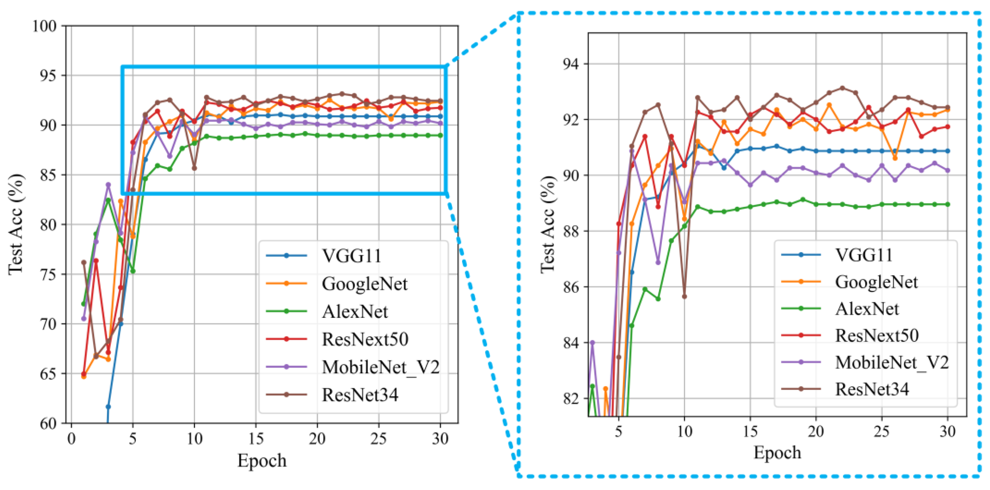 Remotesensing 16 02860 g008