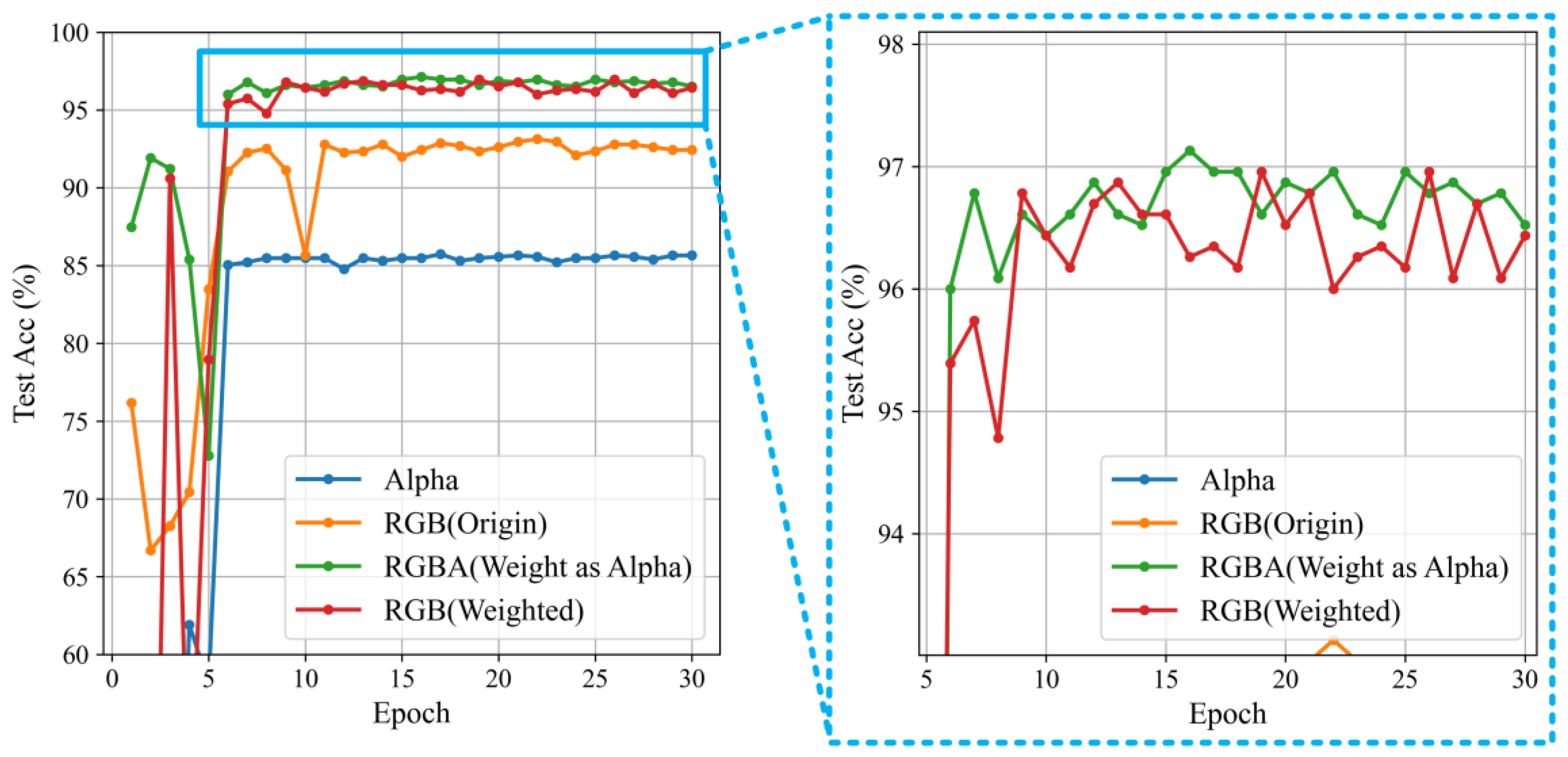 Remotesensing 16 02860 g011