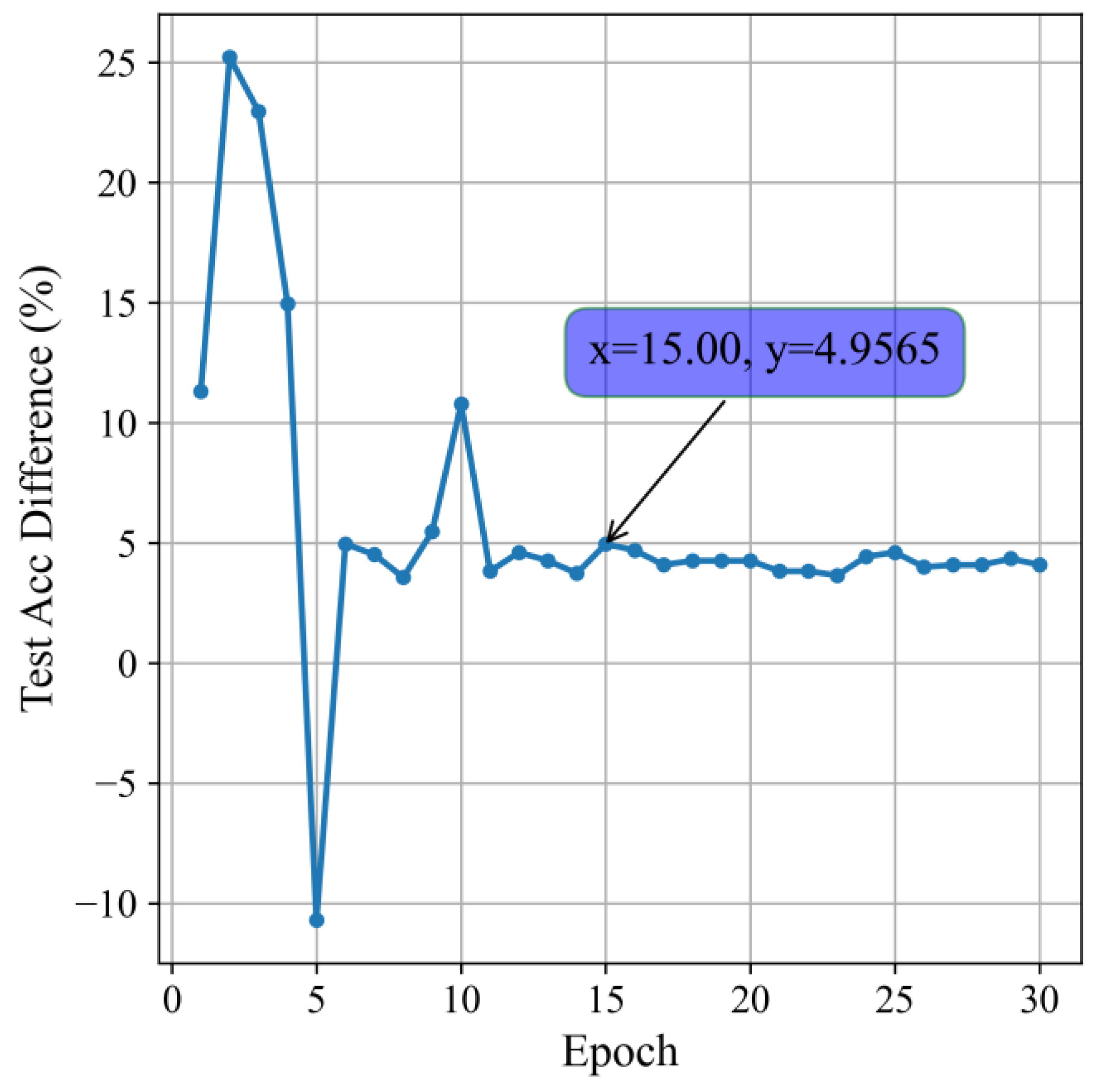 Remotesensing 16 02860 g012
