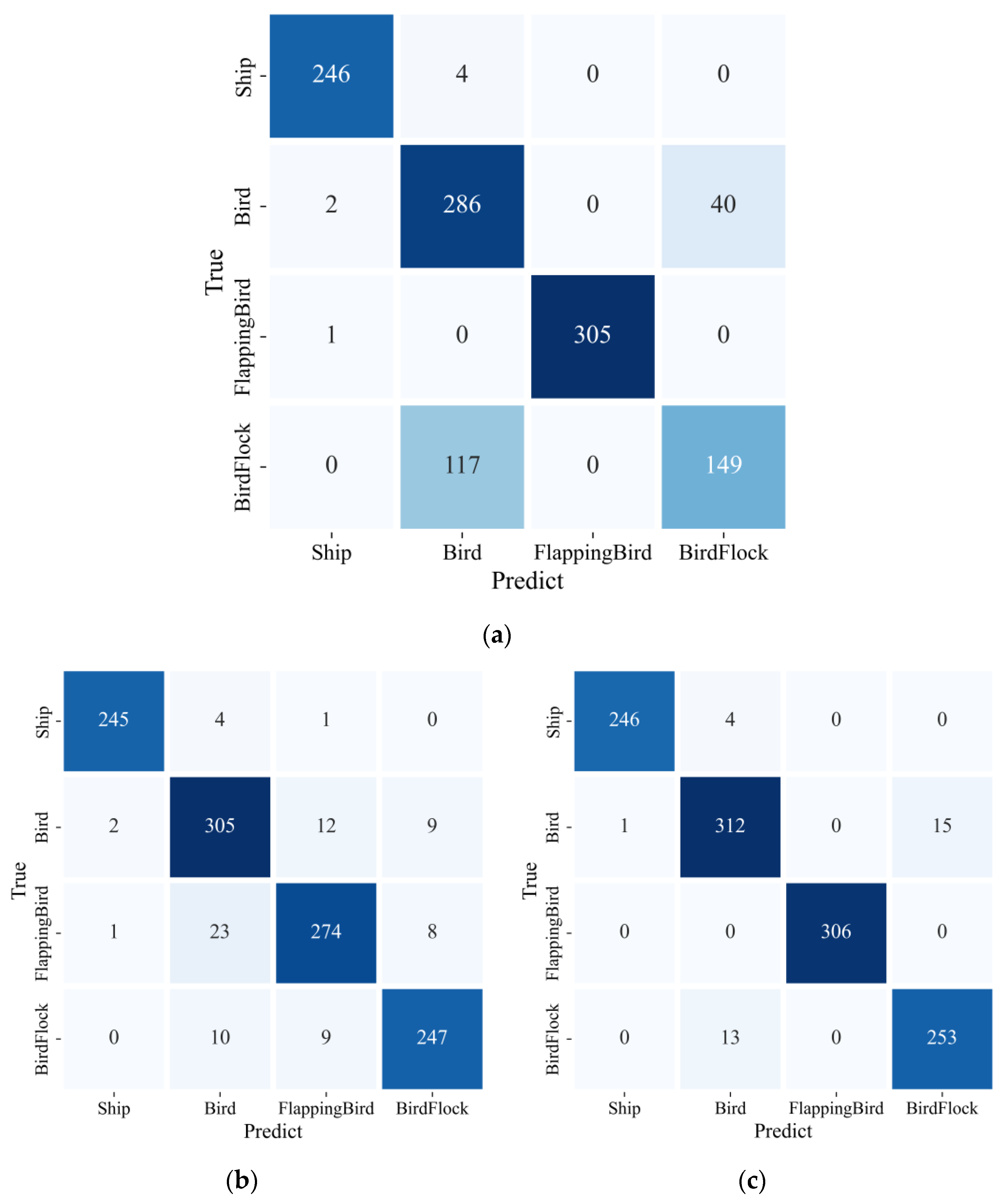 Remotesensing 16 02860 g013
