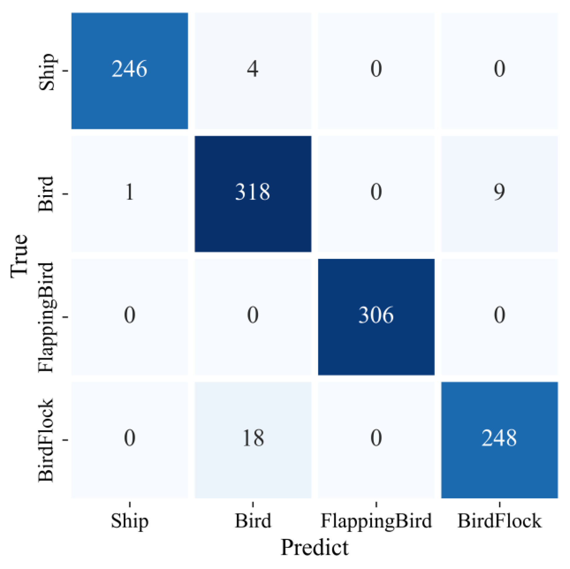 Remotesensing 16 02860 g016