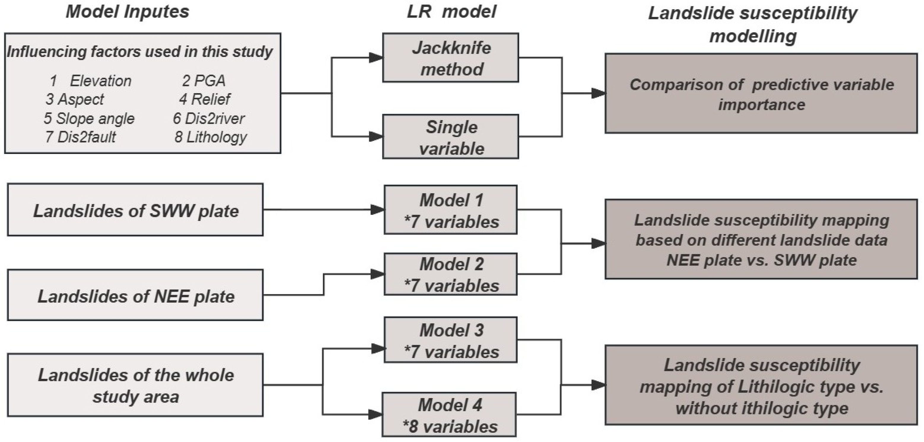 Remotesensing 16 02861 g006