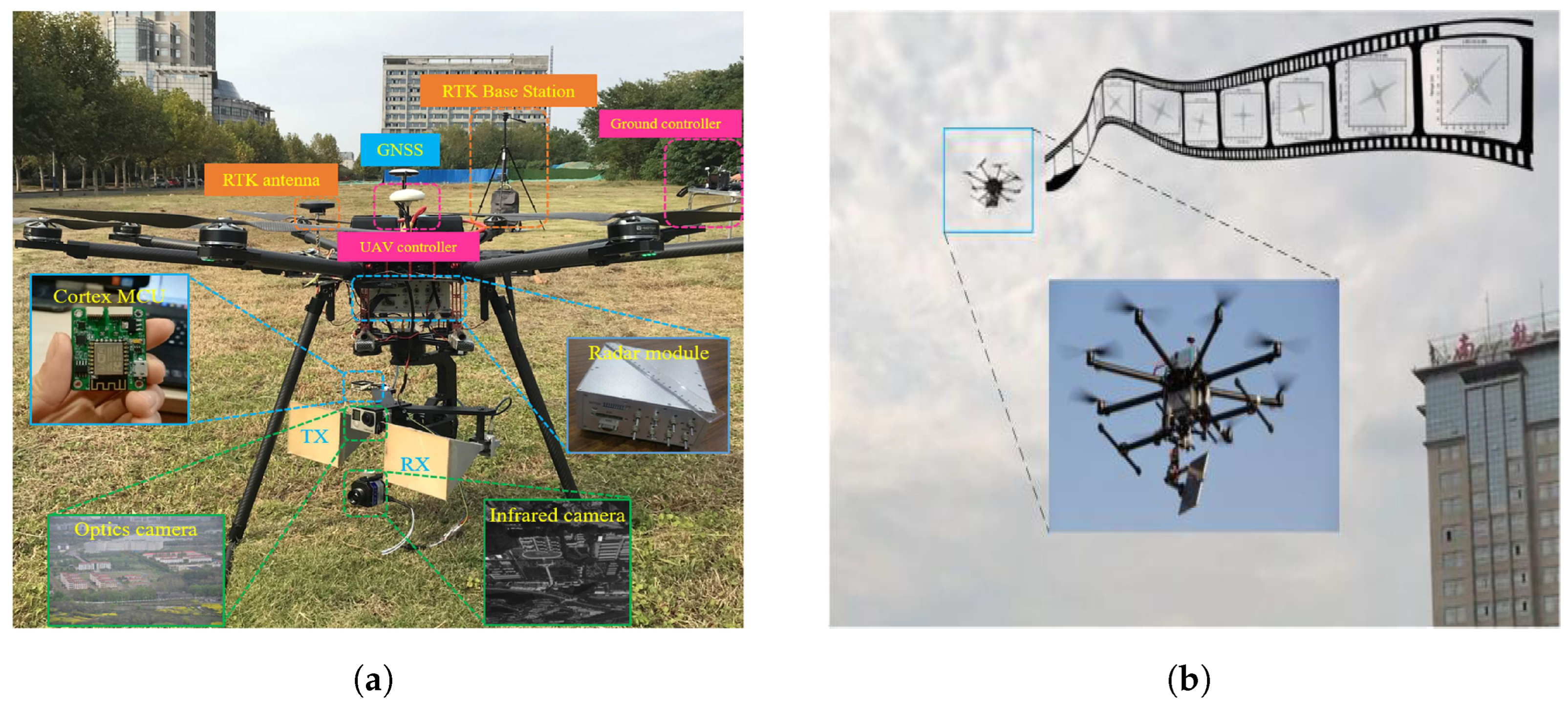 Remotesensing 16 02863 g006