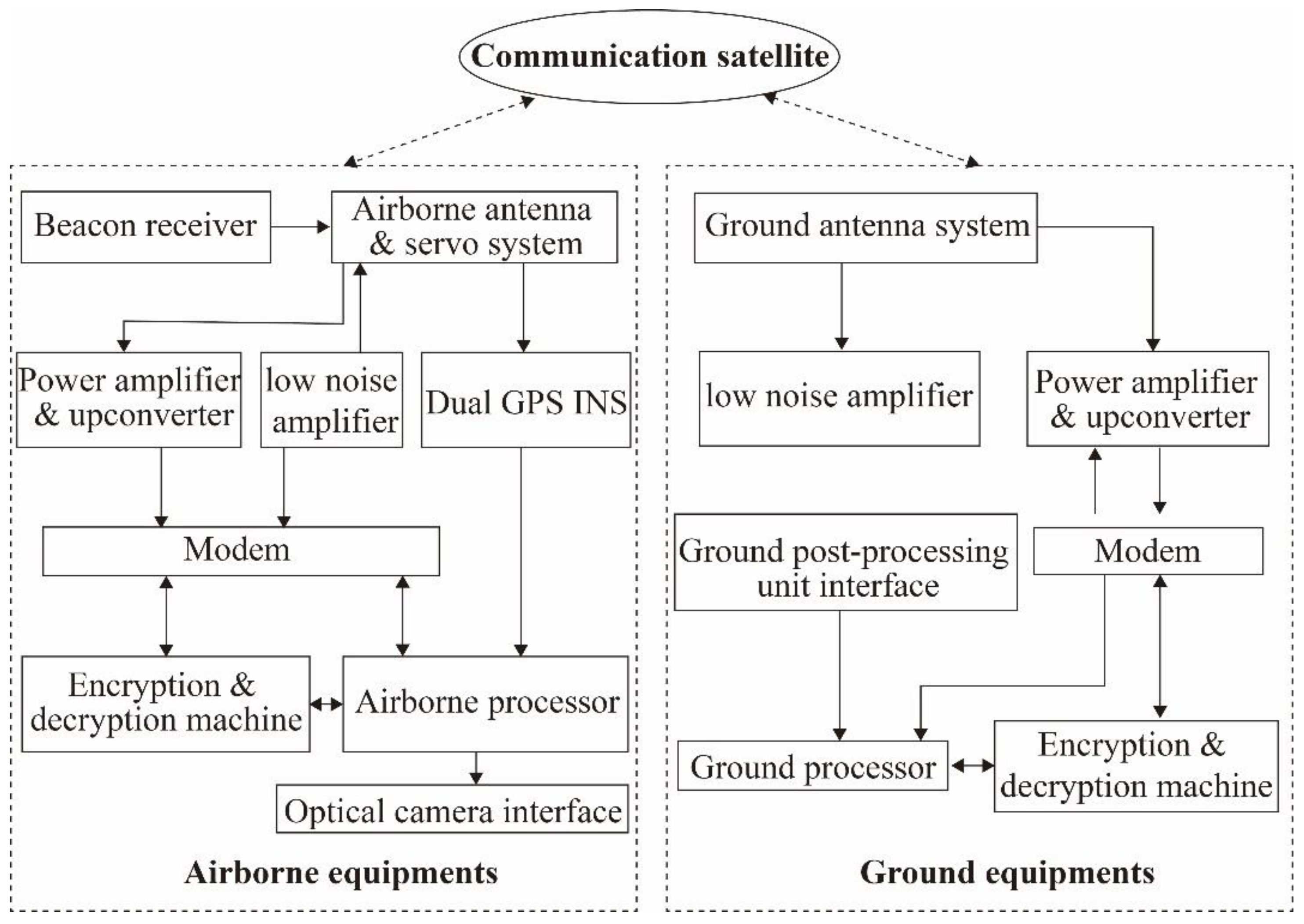 Remotesensing 16 02866 g004