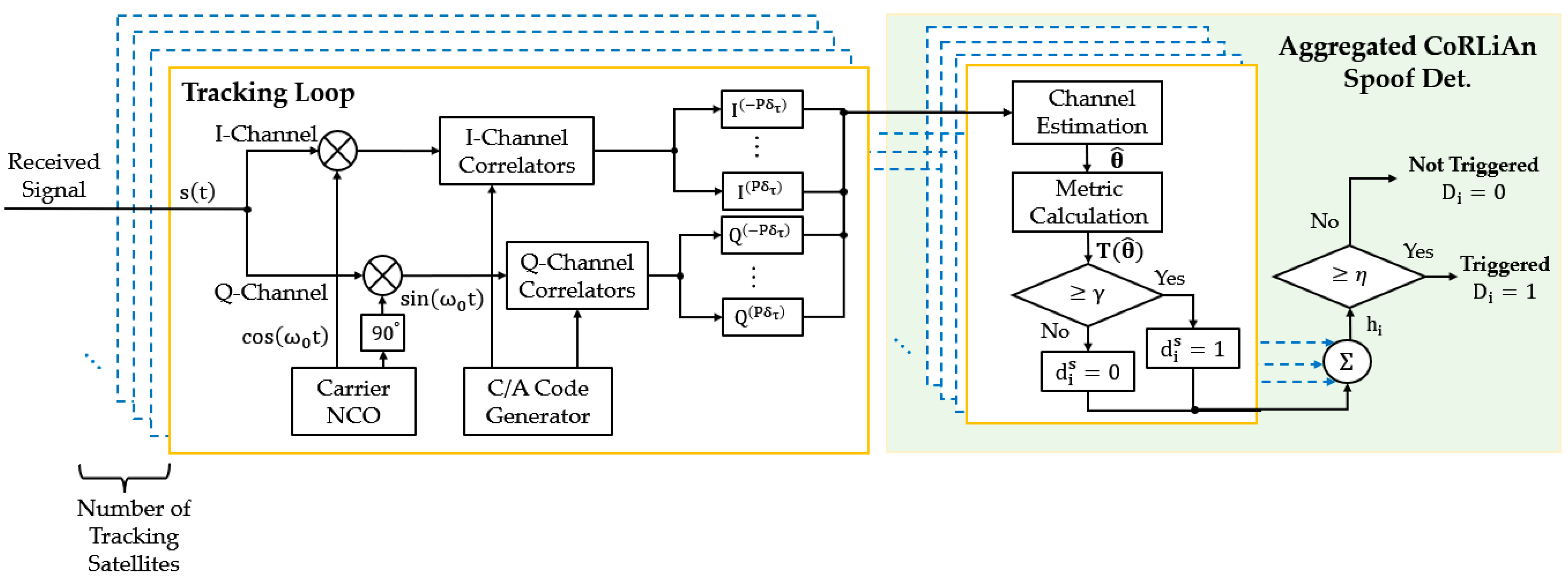 Remotesensing 16 02868 g002