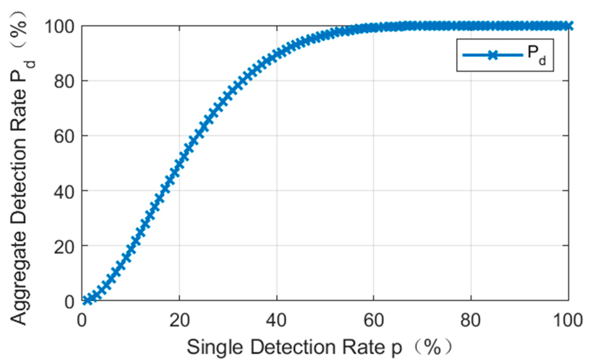 Remotesensing 16 02868 g006
