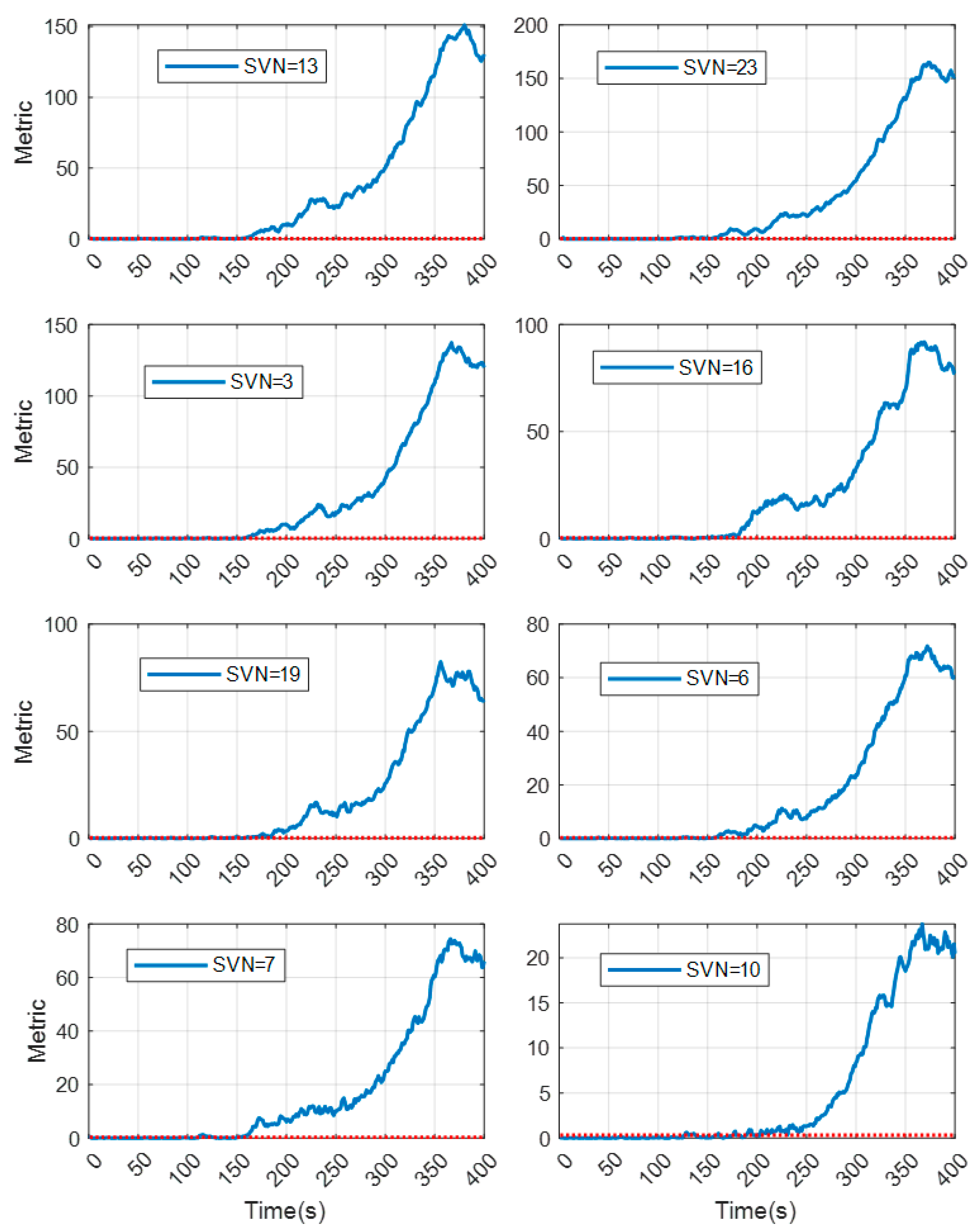 Remotesensing 16 02868 g008
