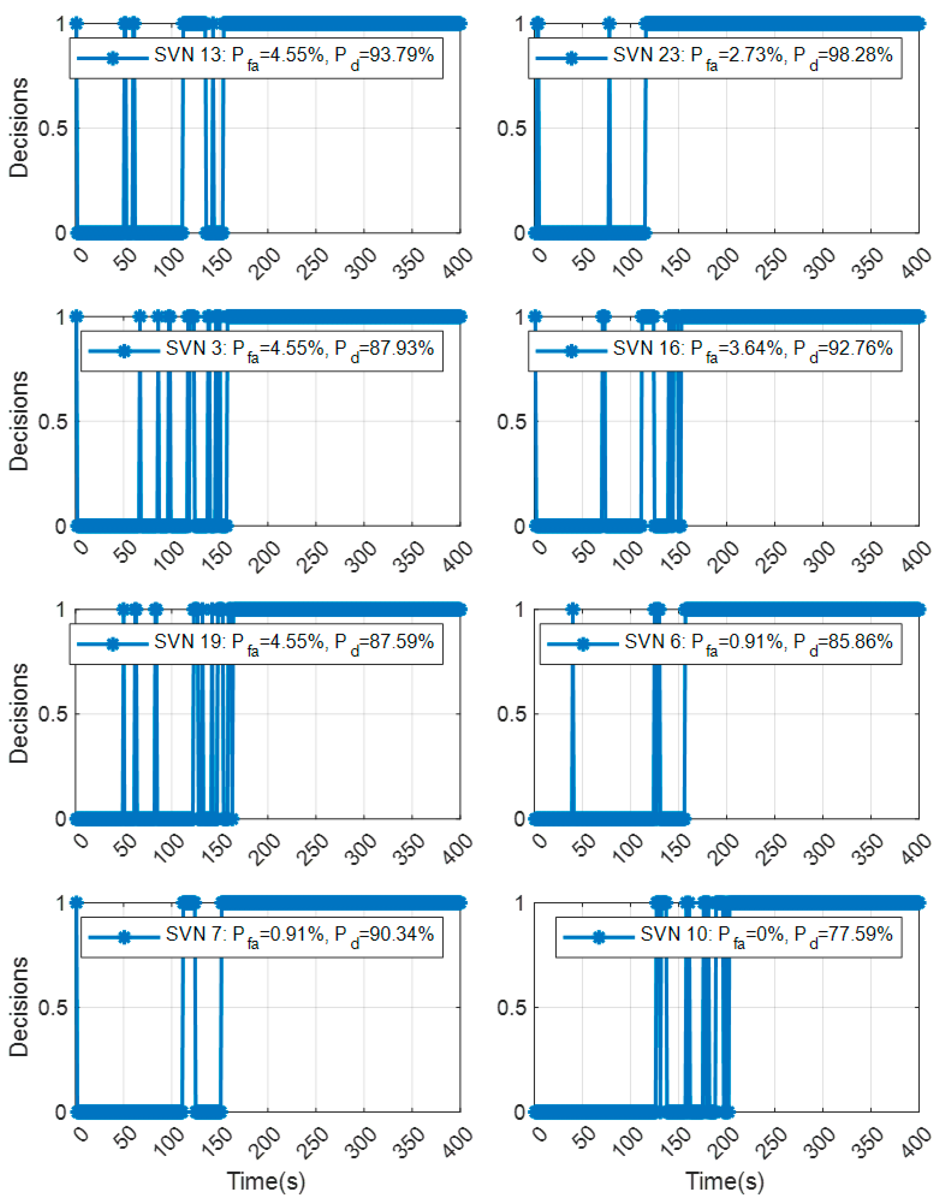 Remotesensing 16 02868 g009
