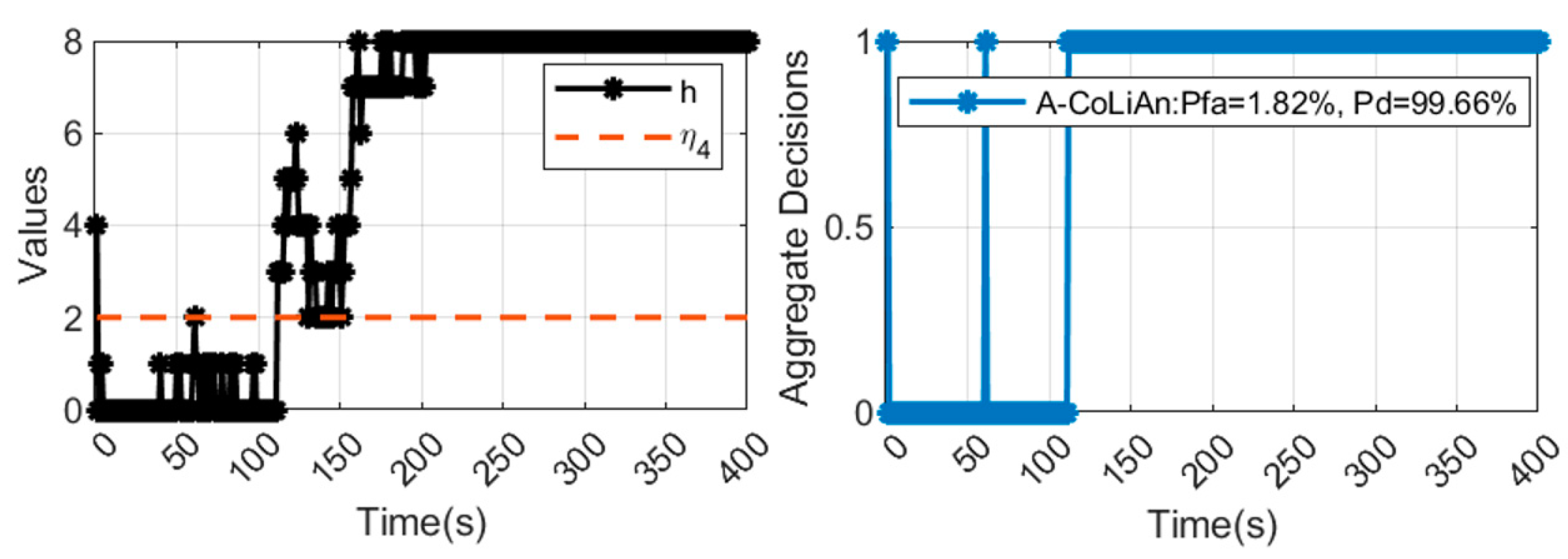 Remotesensing 16 02868 g010
