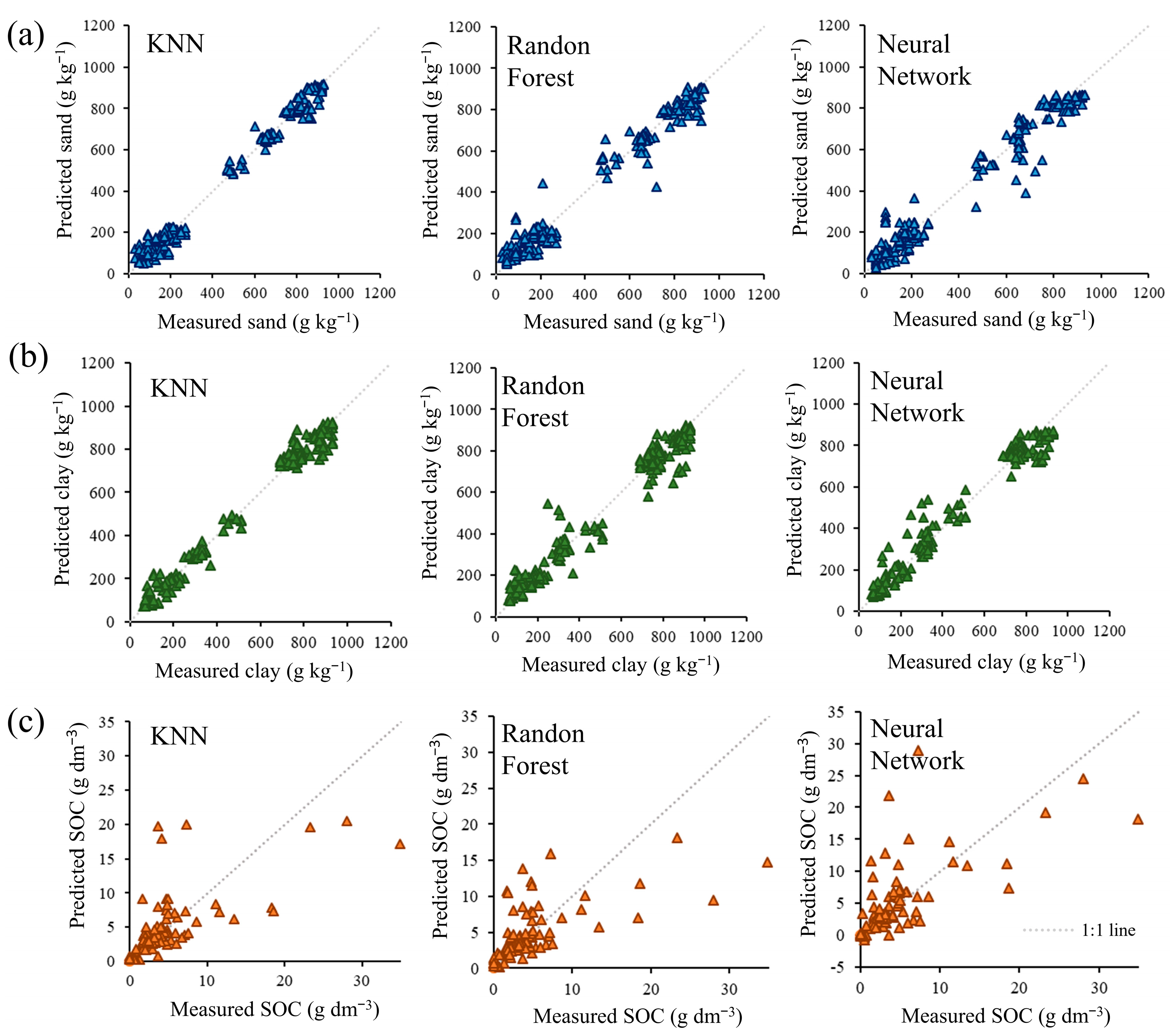 Remotesensing 16 02869 g004