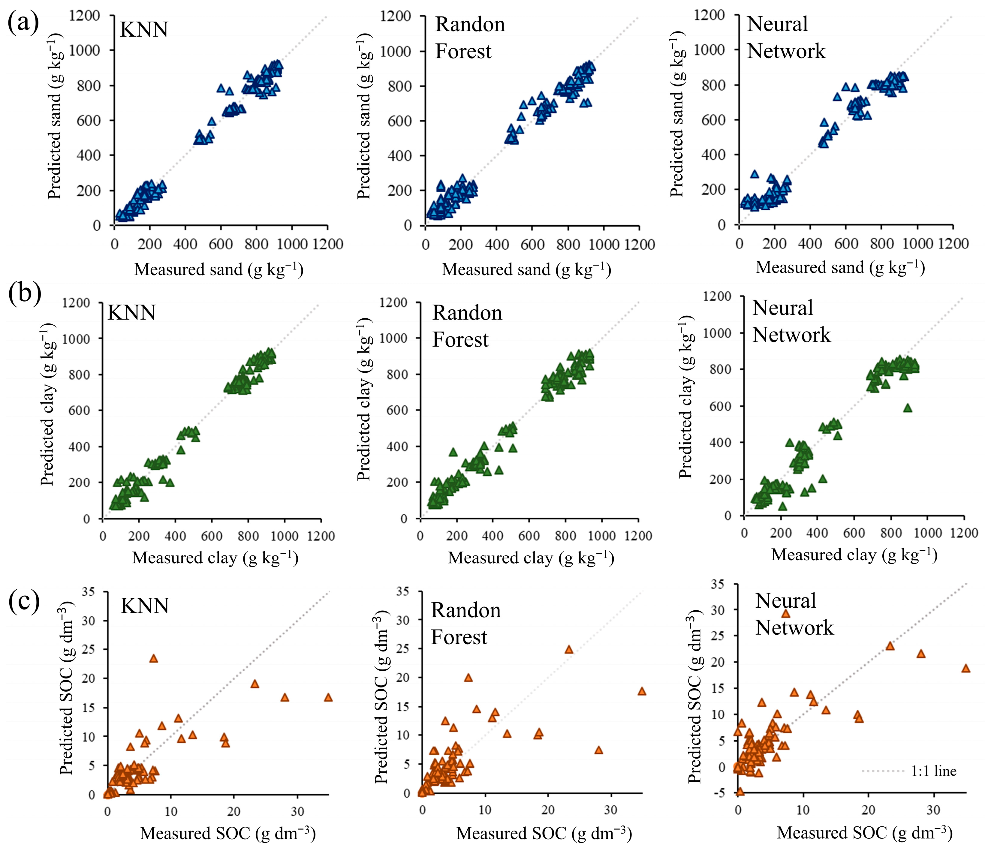 Remotesensing 16 02869 g006