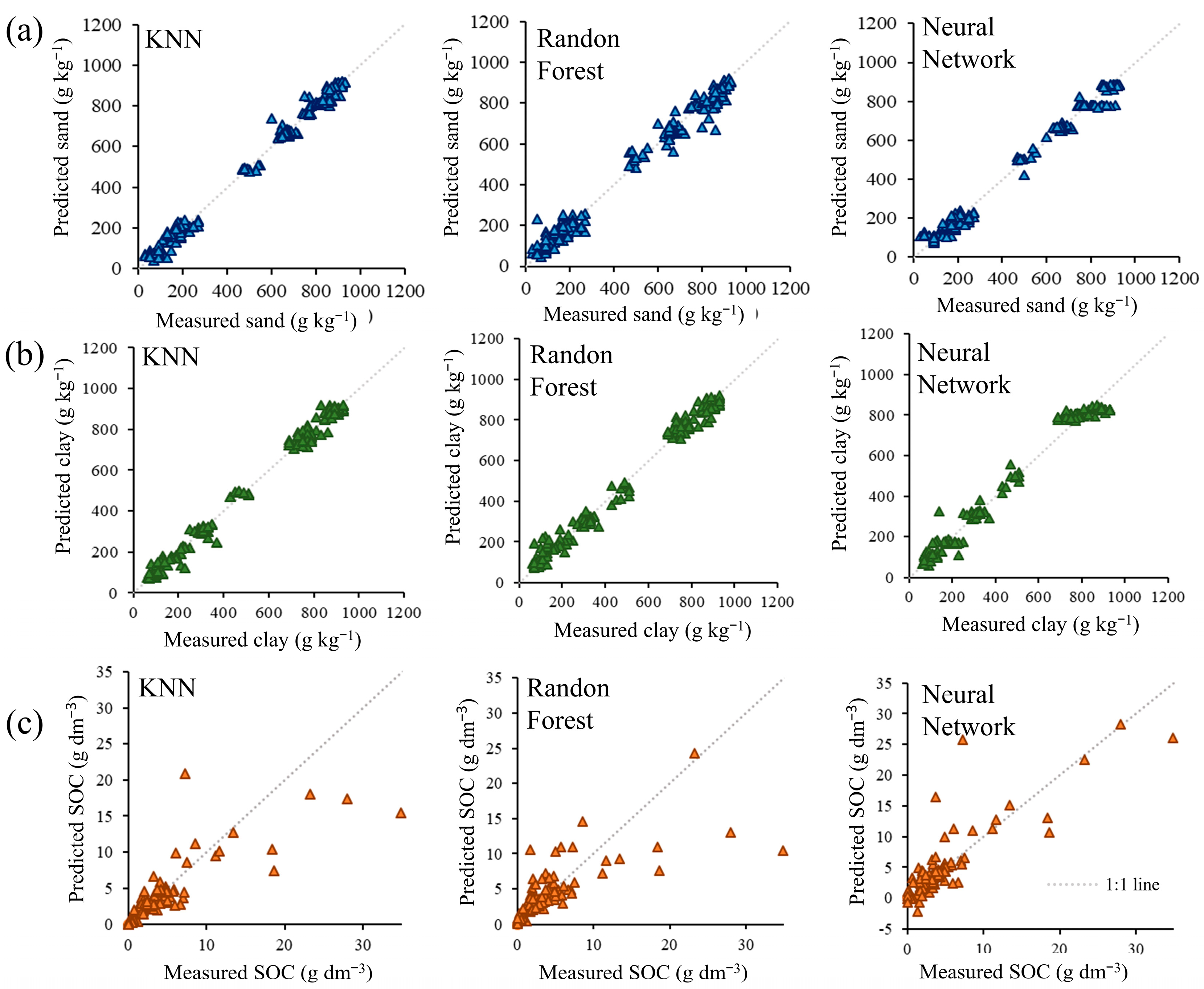 Remotesensing 16 02869 g008