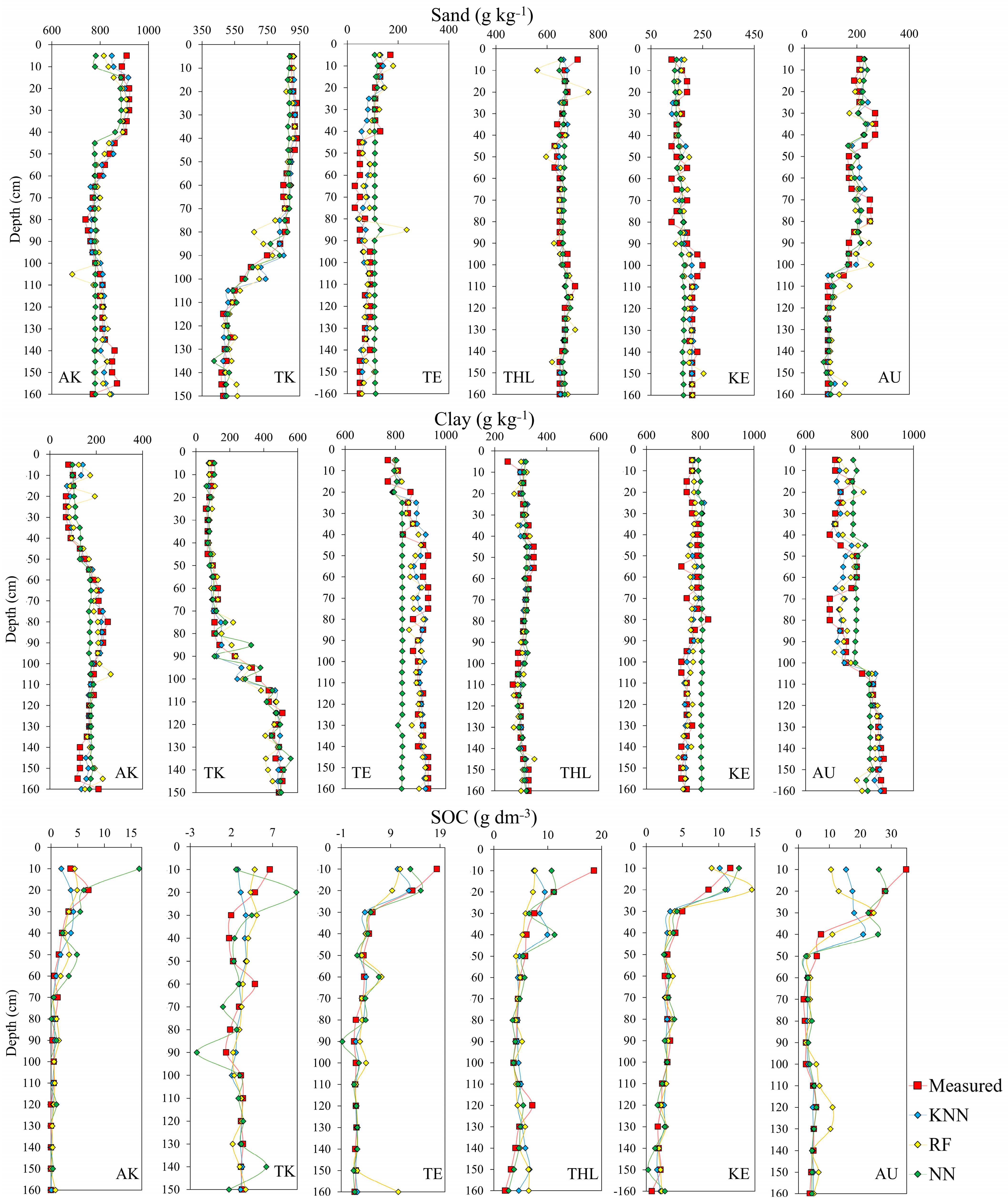 Remotesensing 16 02869 g009
