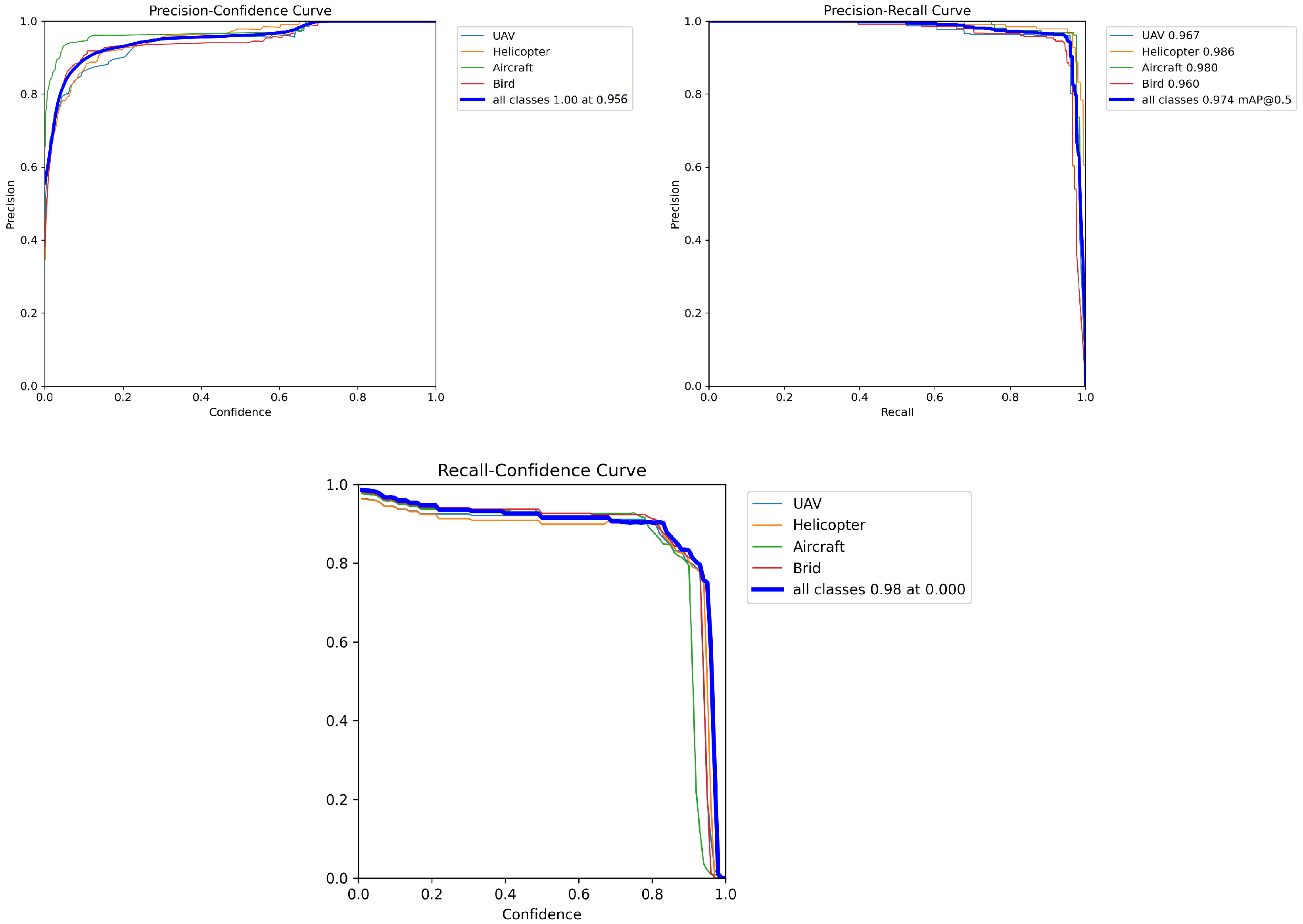 Remotesensing 16 02878 g013 Remotesensing 16 02878 g013