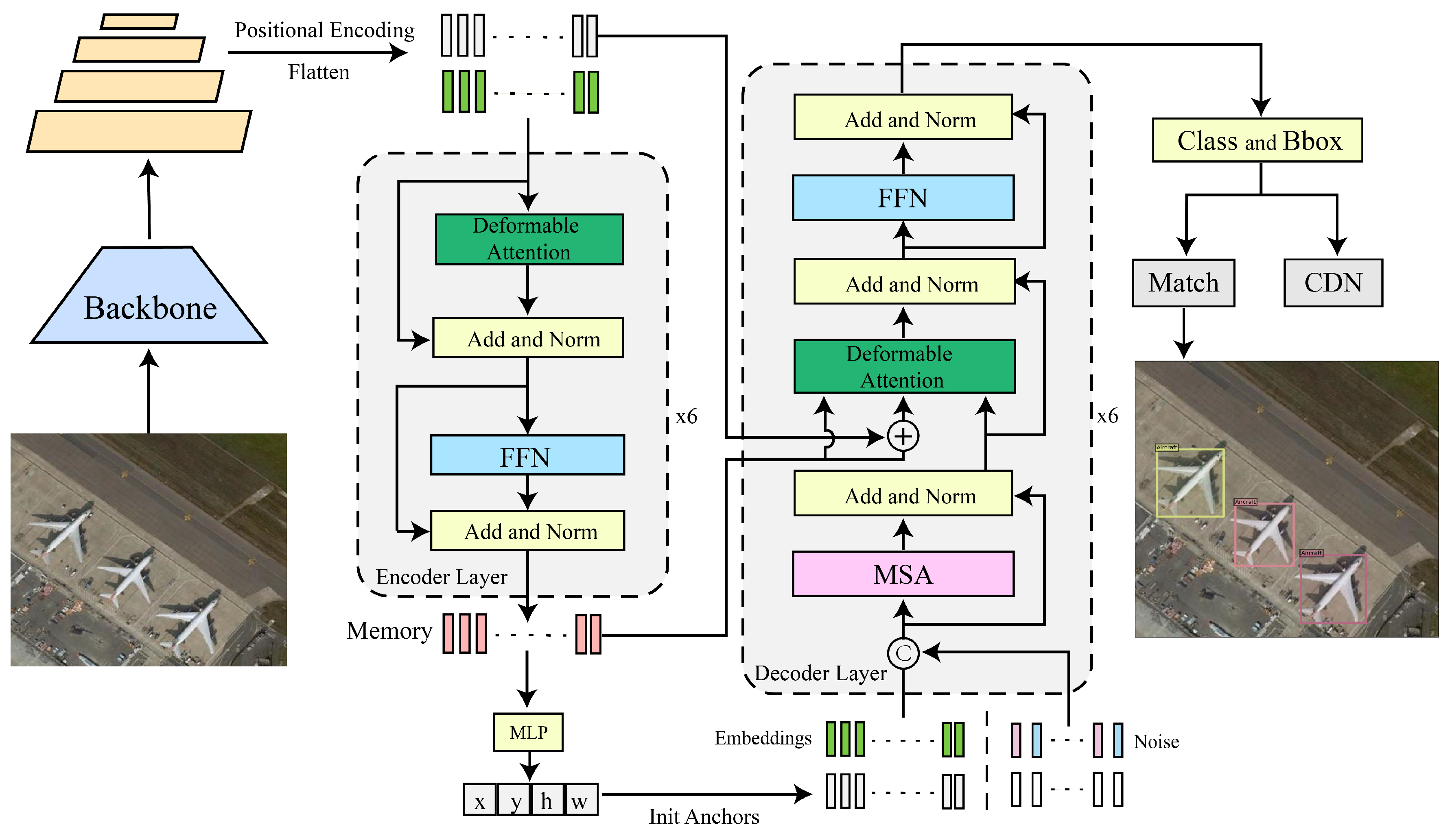 Remotesensing 16 02884 g002