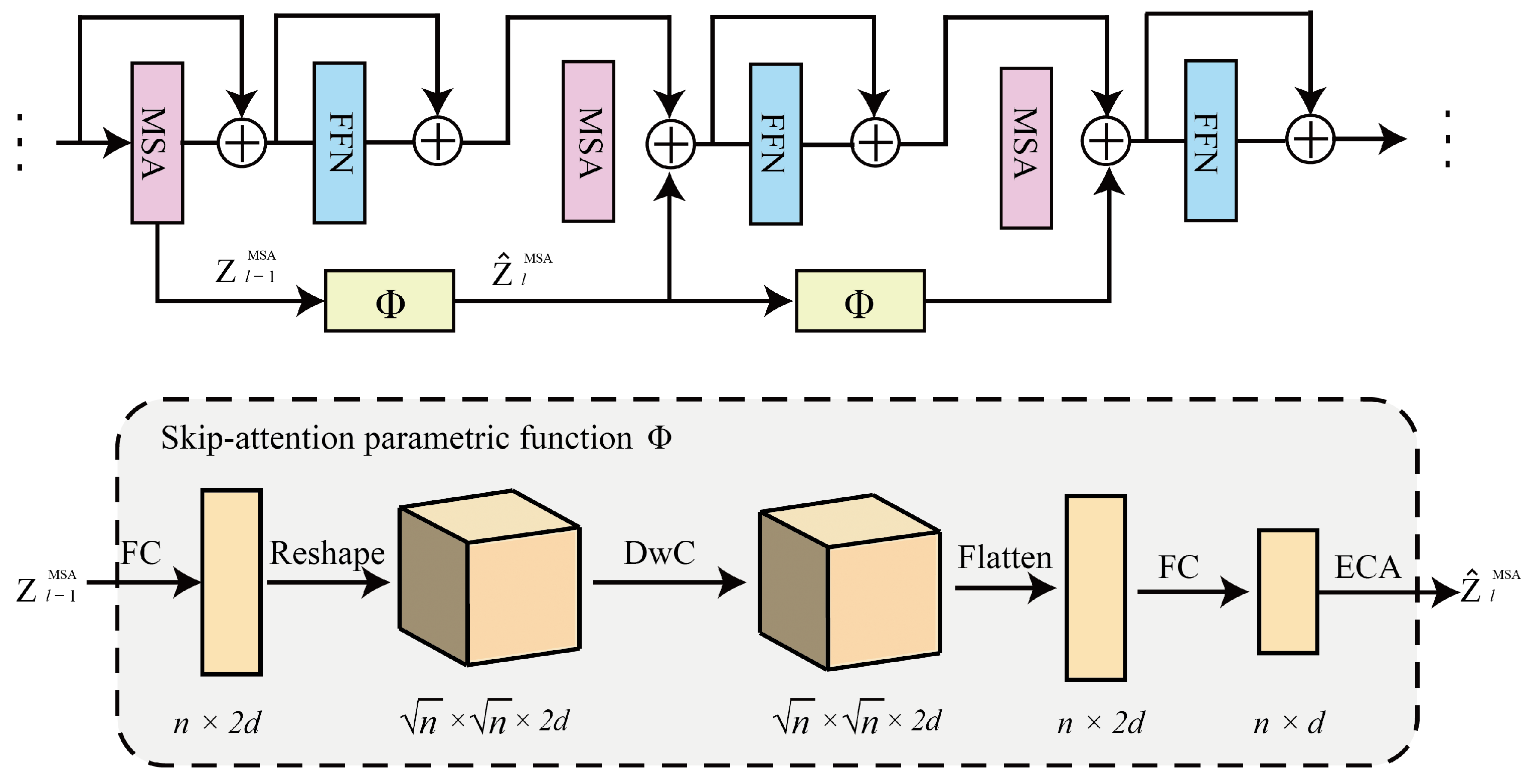 Remotesensing 16 02884 g003