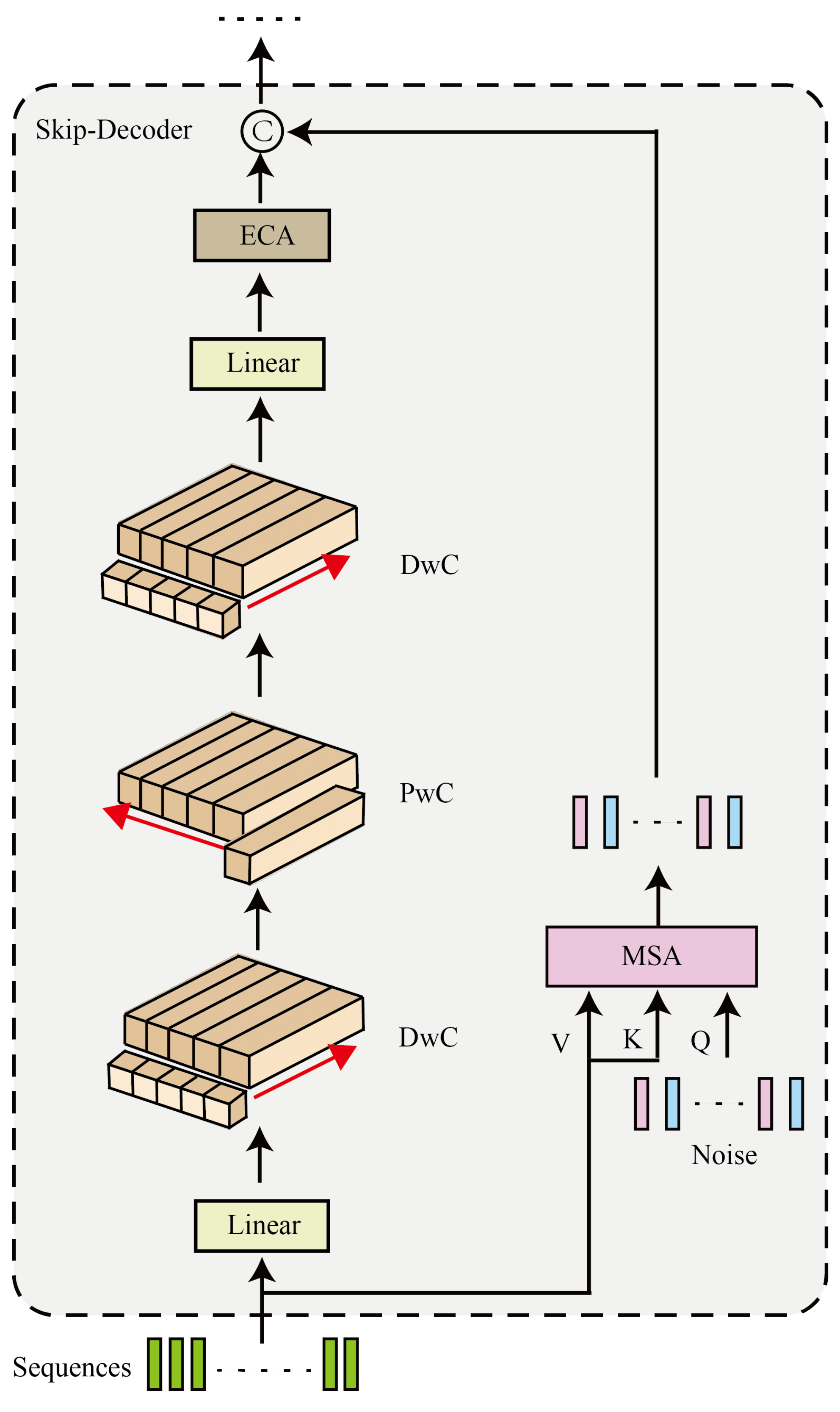 Remotesensing 16 02884 g005