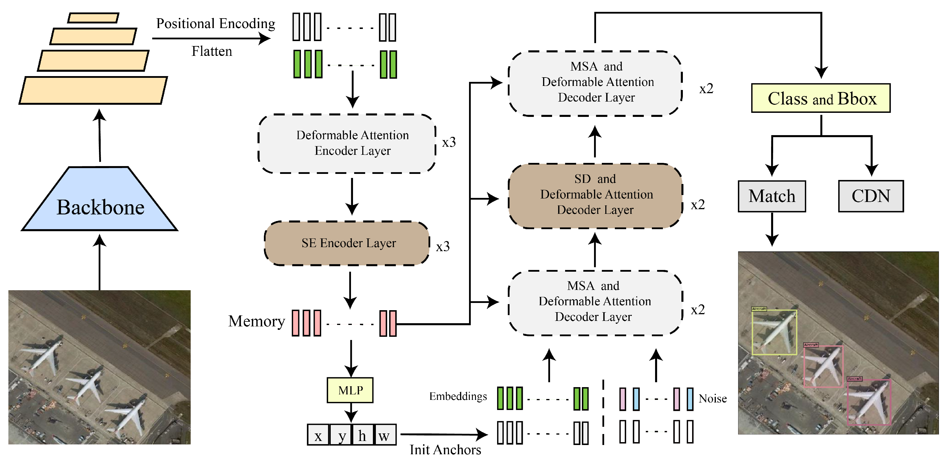 Remotesensing 16 02884 g006