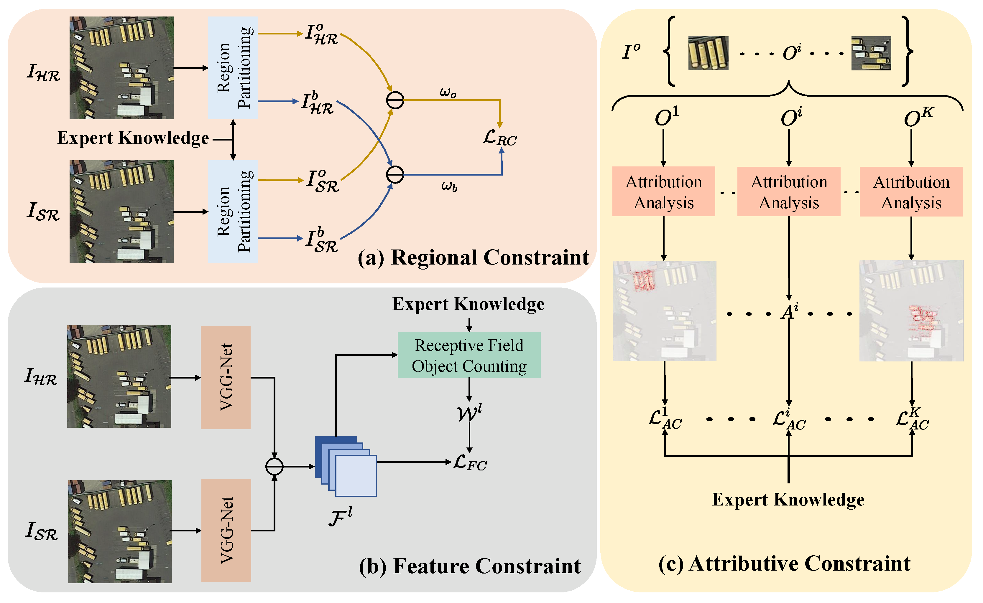Remotesensing 16 02888 g003