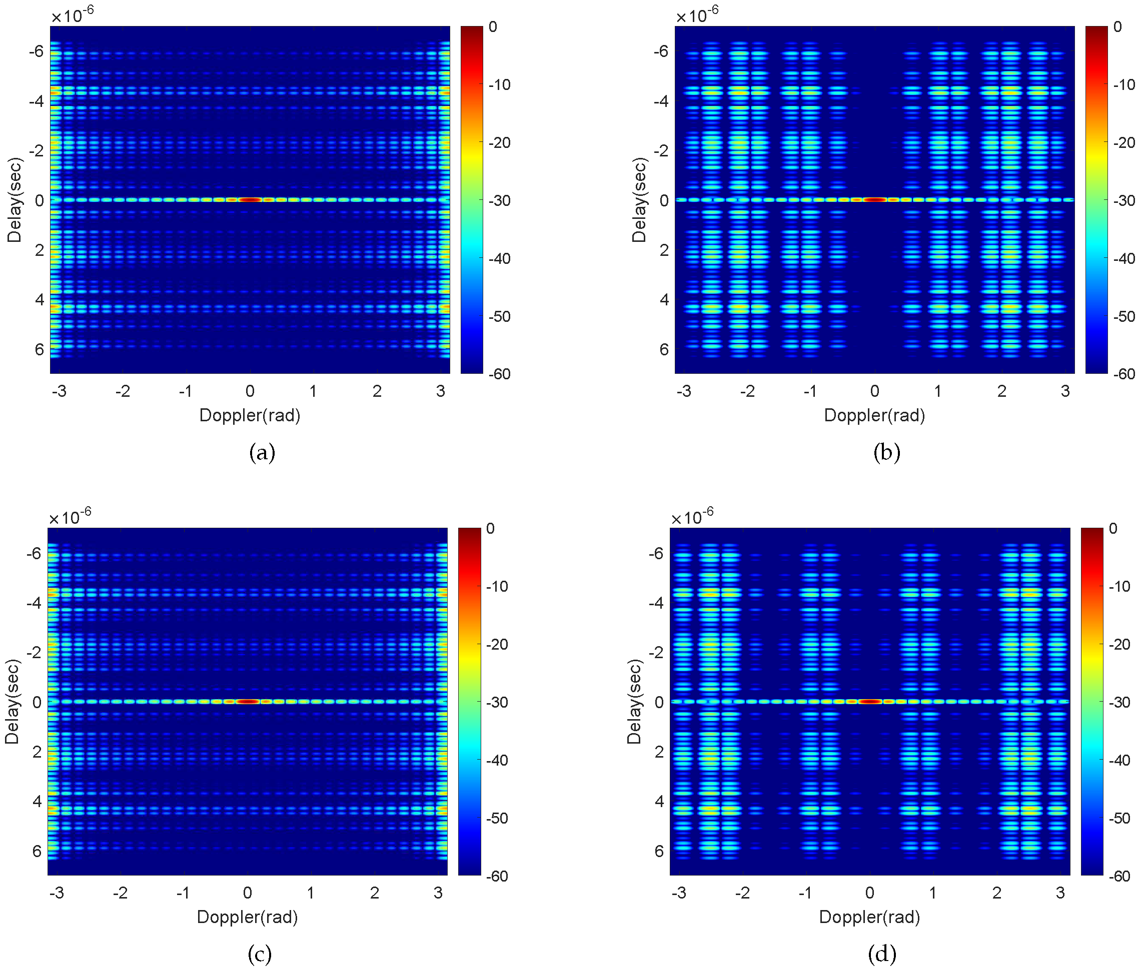 Remotesensing 16 02898 g003