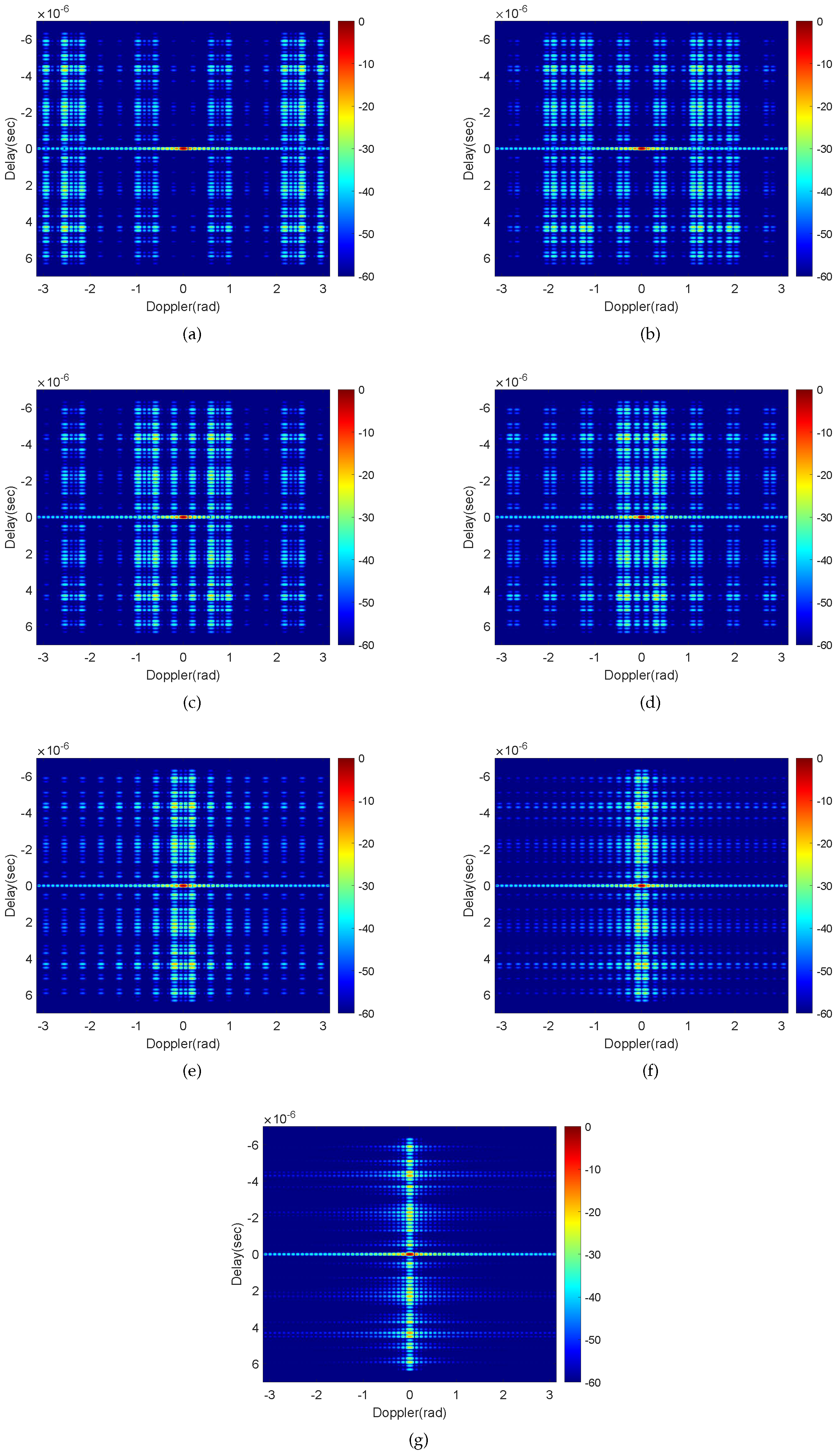Remotesensing 16 02898 g005