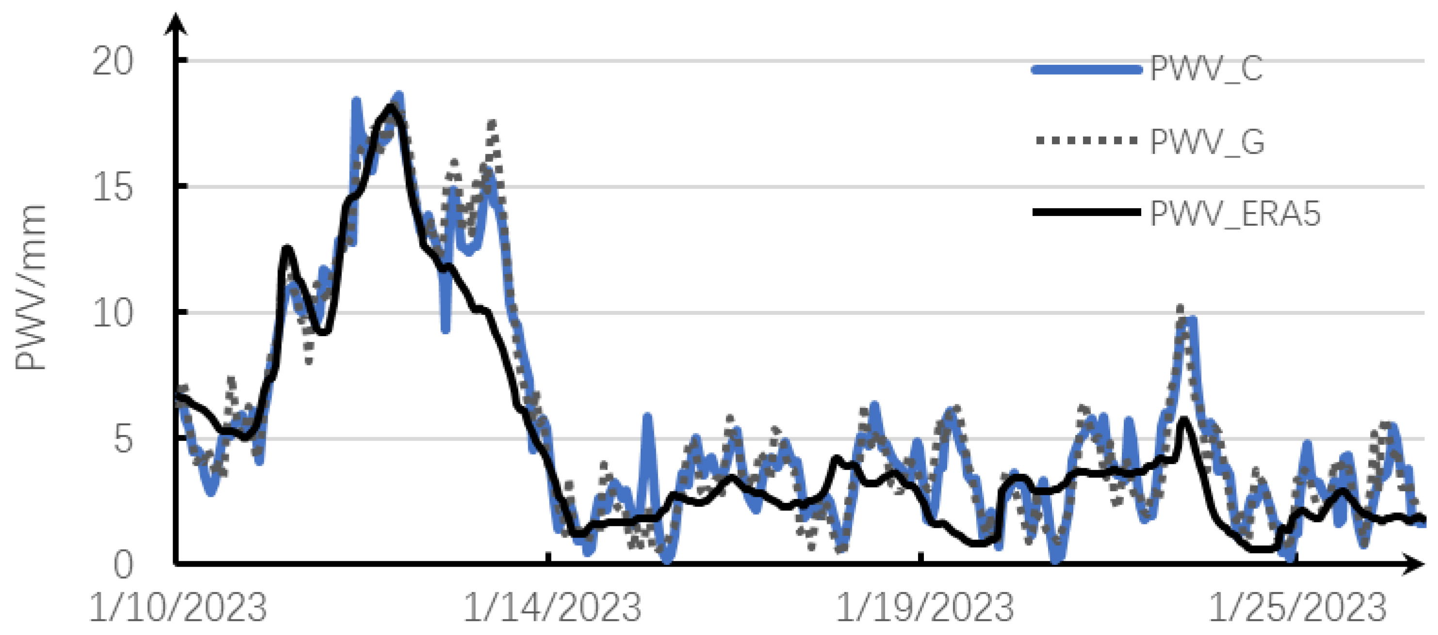 Remotesensing 16 02902 g004