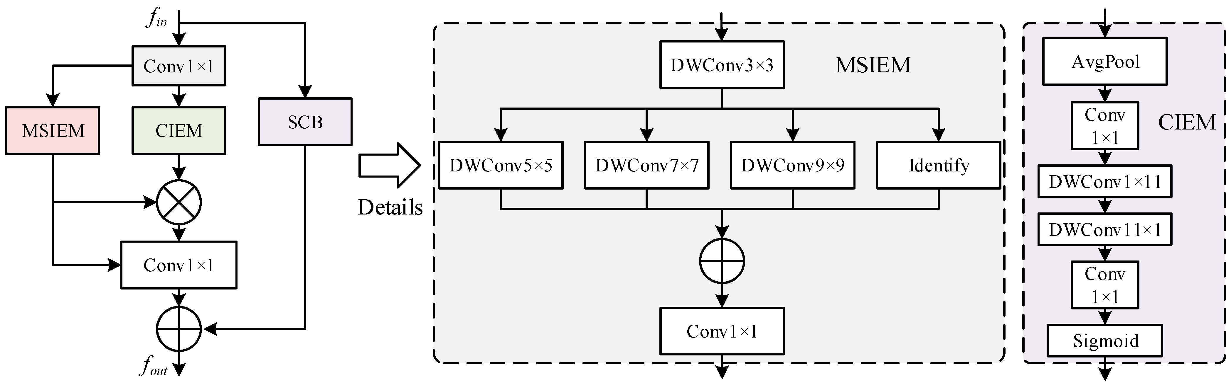 Remotesensing 16 02944 g005 Remotesensing 16 02944 g005