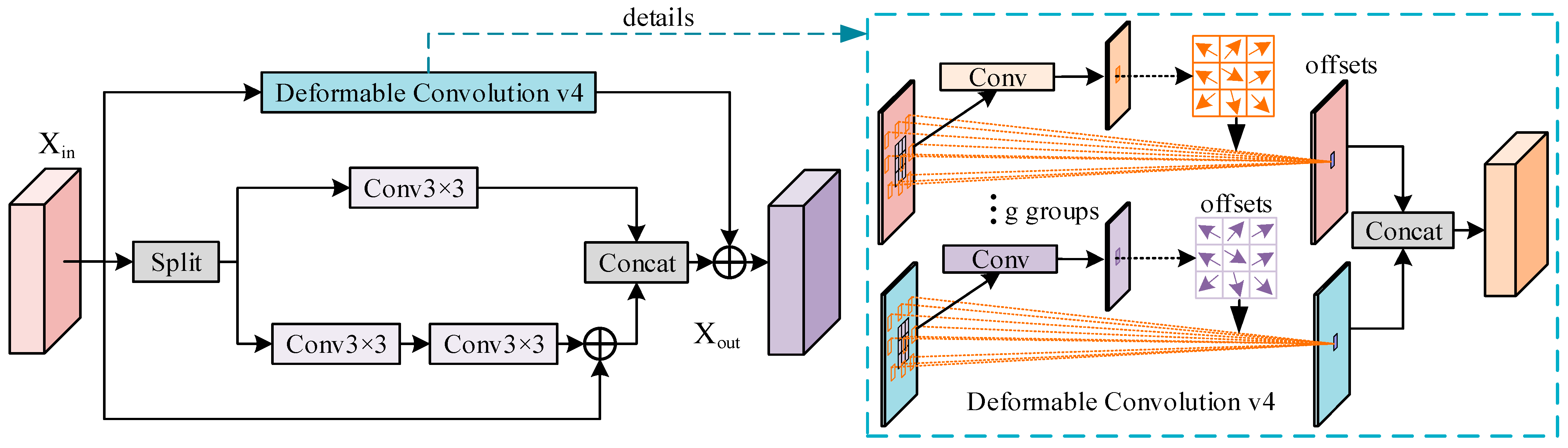 Remotesensing 16 02944 g006 Remotesensing 16 02944 g006