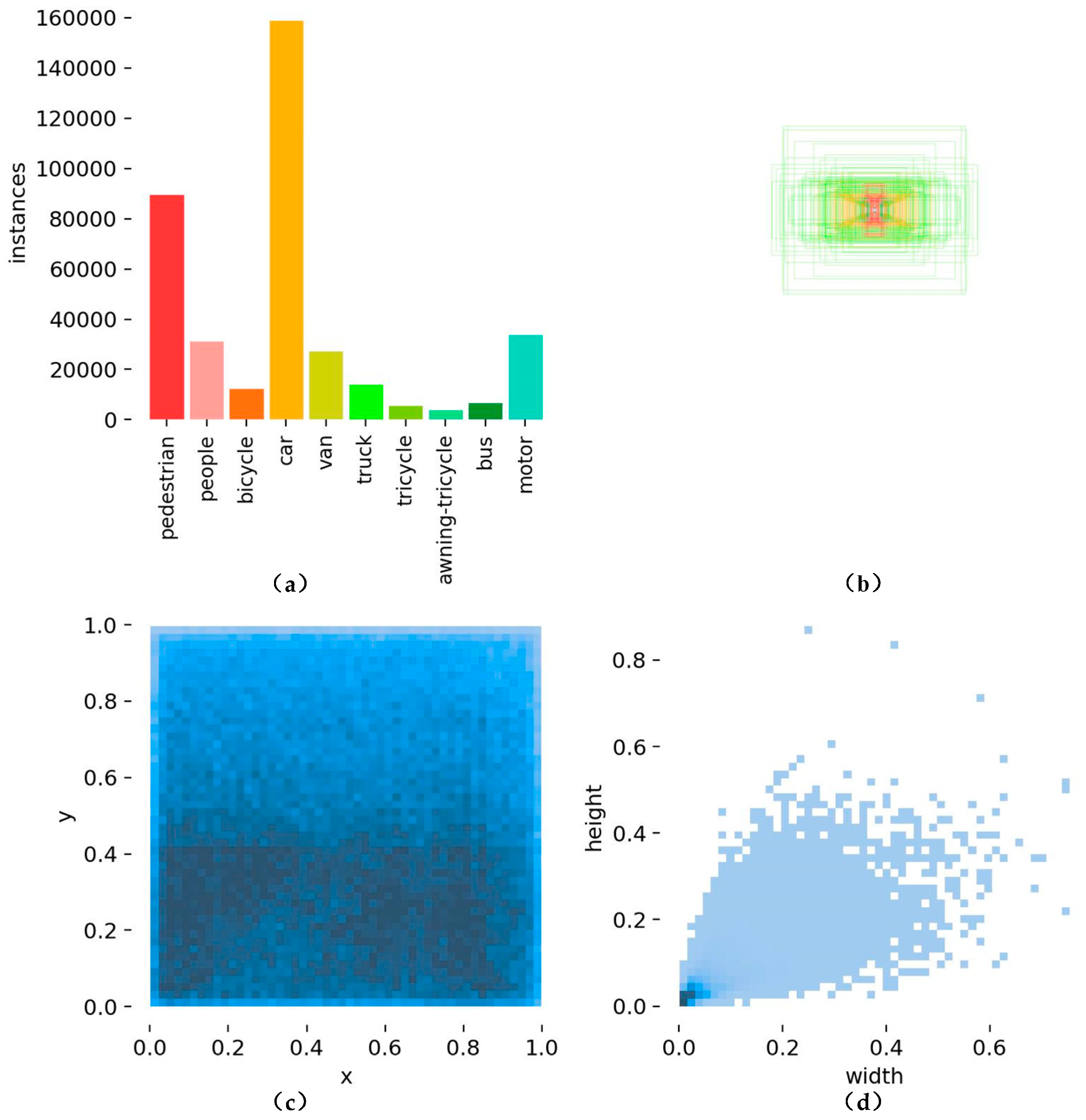 Remotesensing 16 02944 g010 Remotesensing 16 02944 g010