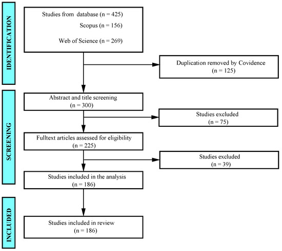 Remotesensing 16 02947 g001