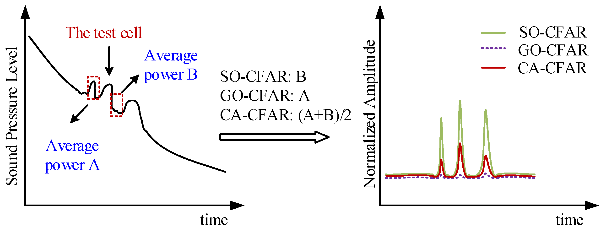 Remotesensing 16 02949 g002