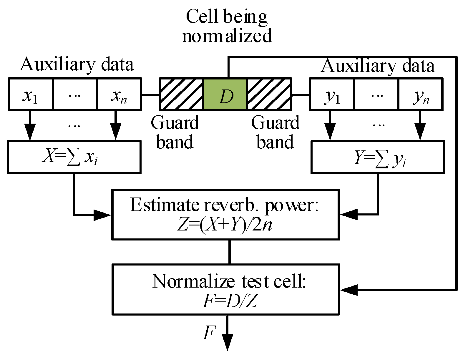 Remotesensing 16 02949 g003