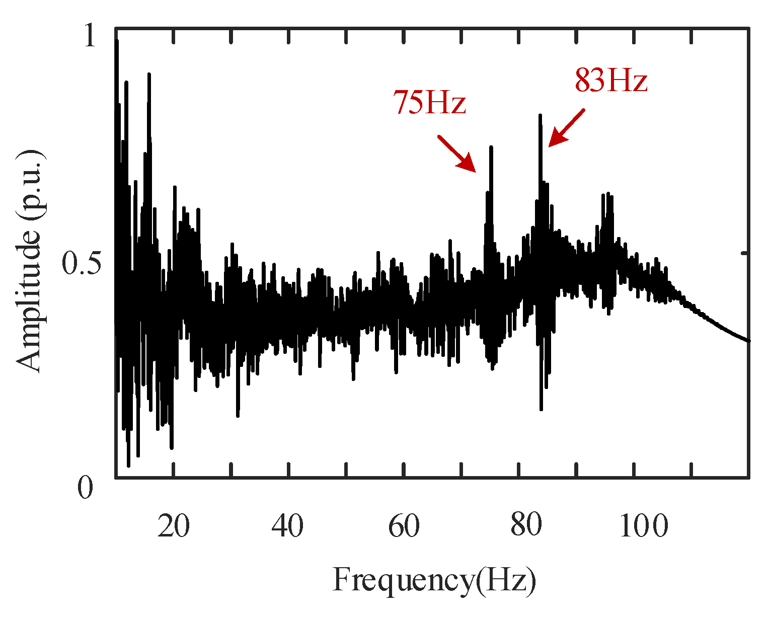 Remotesensing 16 02949 g005